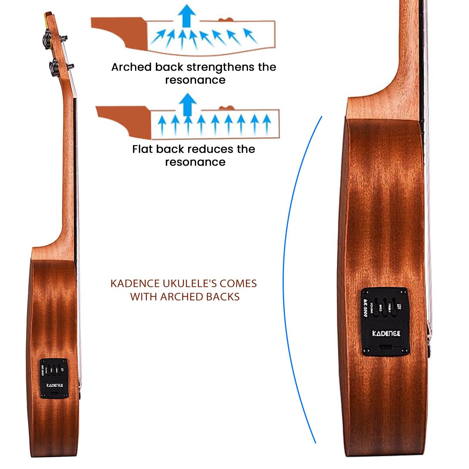 Kadence Concert Ukulele - Mahogany Wooden Ukulele for Beginners (Electro Combo) - Ukulele for Adults, Kids, Players or Professionals - Concert Ukulele with Tuner and Bag - Image 7