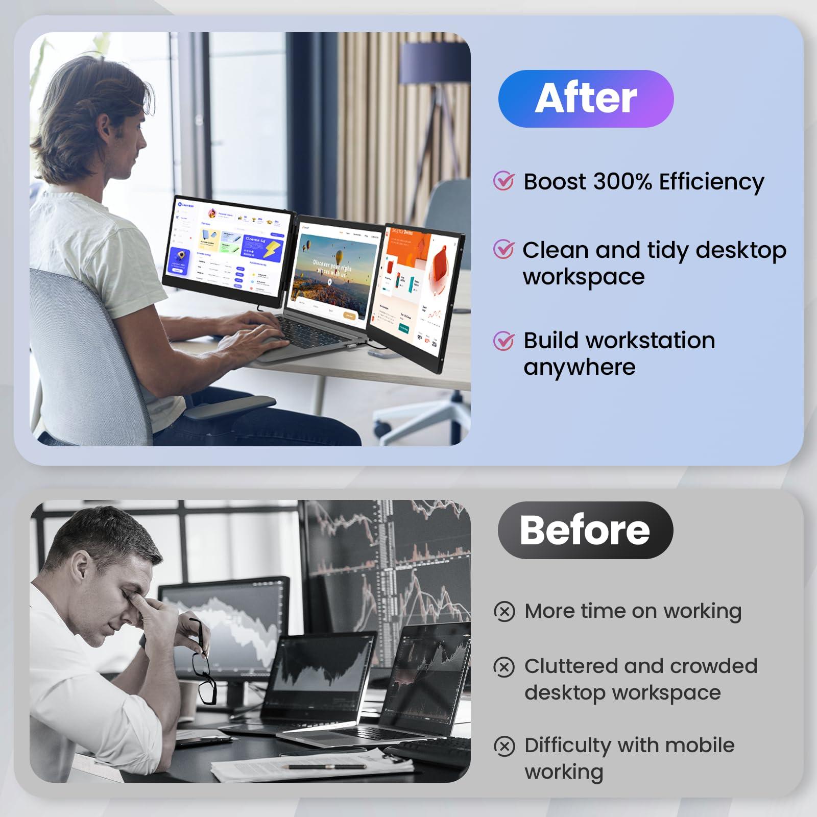 Laptop Screen Extender, 14" FHD 1080P Triple Portable Screen Extender Monitor for 13"-16.5" Laptop with Stand Dual Monitors Built-in Speakers, Laptop Monitor Extender for MacOS/Wins/Chrome/Dex - Image 3