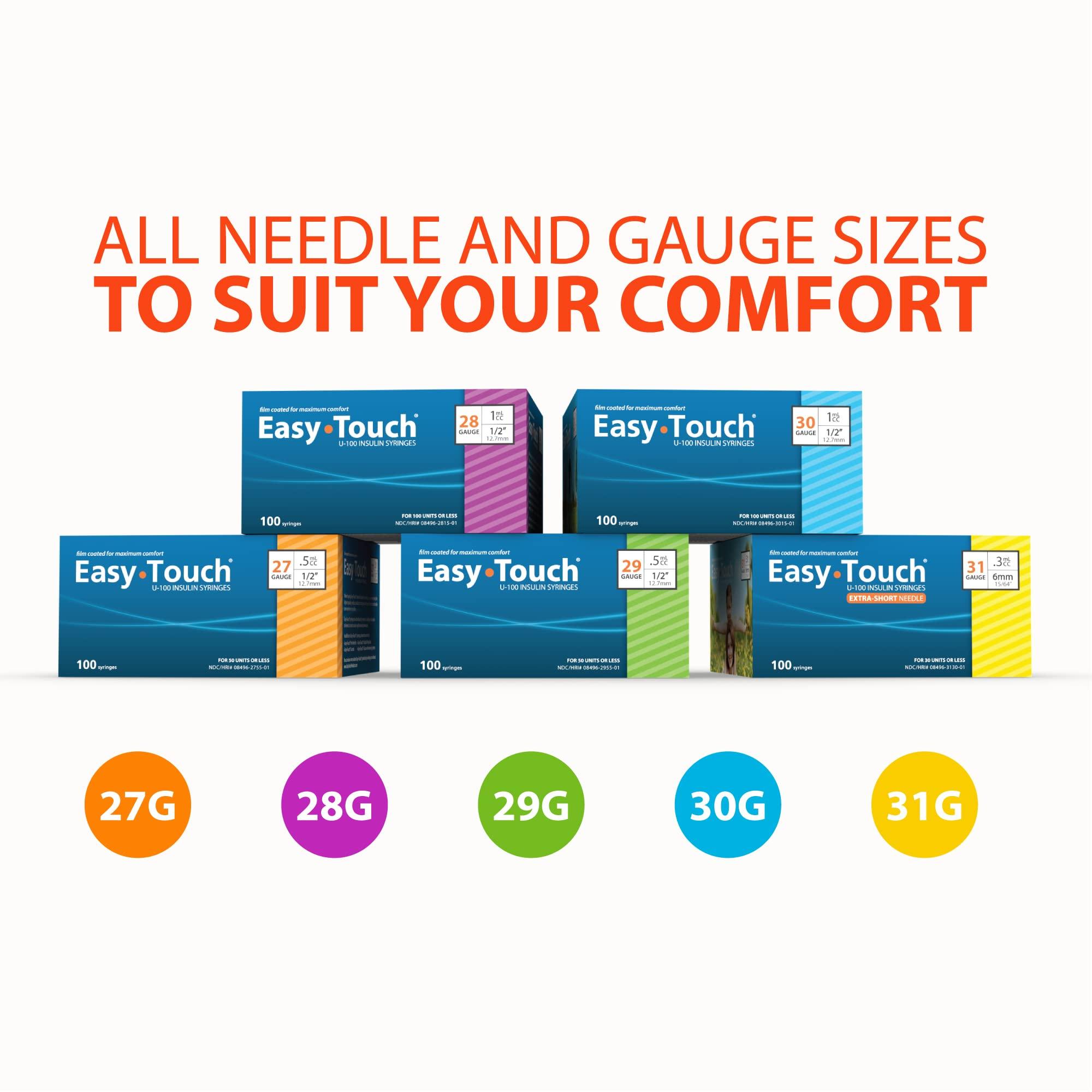 Easy Touch U-100 Insulin Syringe with Needle, 29G 1cc 1/2-Inch (12.7mm), Box of 100 - Image 8