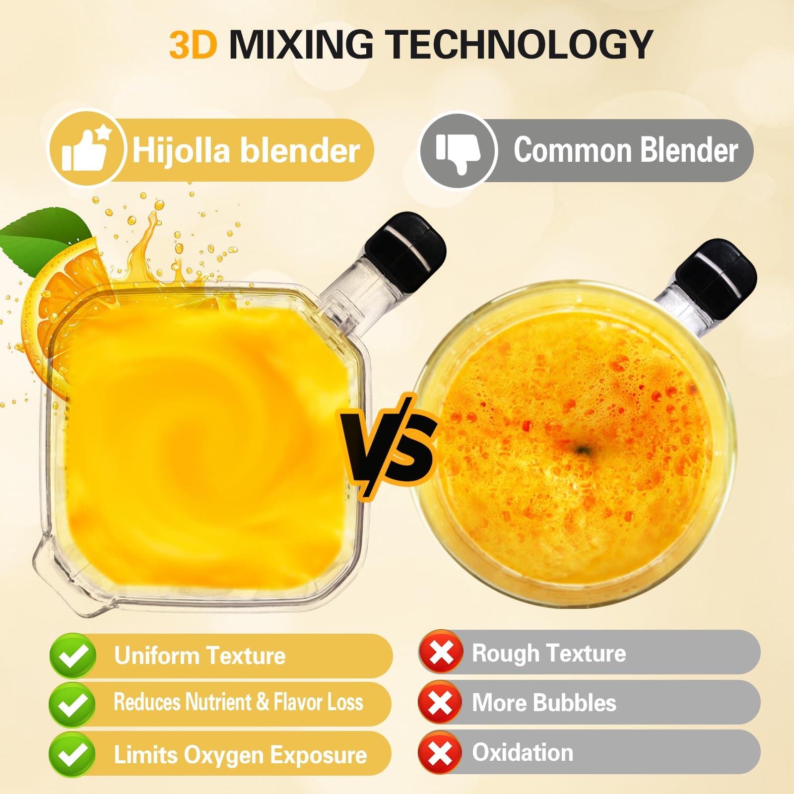 FULIYE Commercial Blender with Soundproof Shield,Quiet Commercial Blender for Smoothies 2200W With Cover, Professional Blender with 80 oz Jar for Restaurant, Smoothie, Ice Crushing9.5"D x 9"W x 19.7"H - Image 4