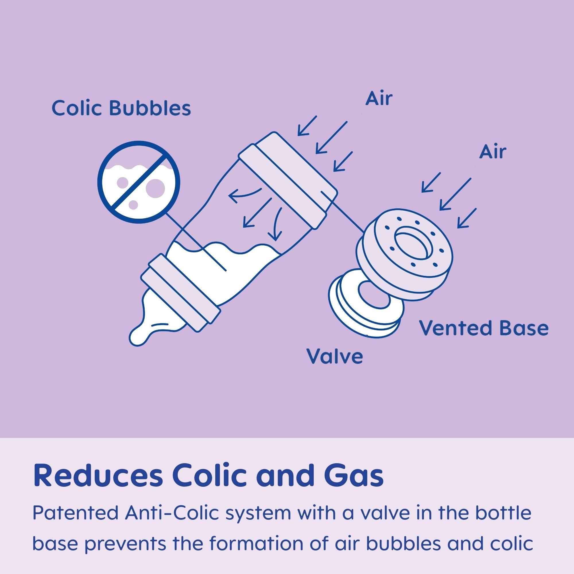 MAM Easy Start Anti-Colic Baby Bottle 9 oz, Medium Flow, Breastfeeding-Like Silicone Nipple Bottle, Reduces Colic, Gas, & Reflux, Easy-to-Clean, BPA-Free, Vented Baby Bottles for Newborns, 2+ Months - Image 4
