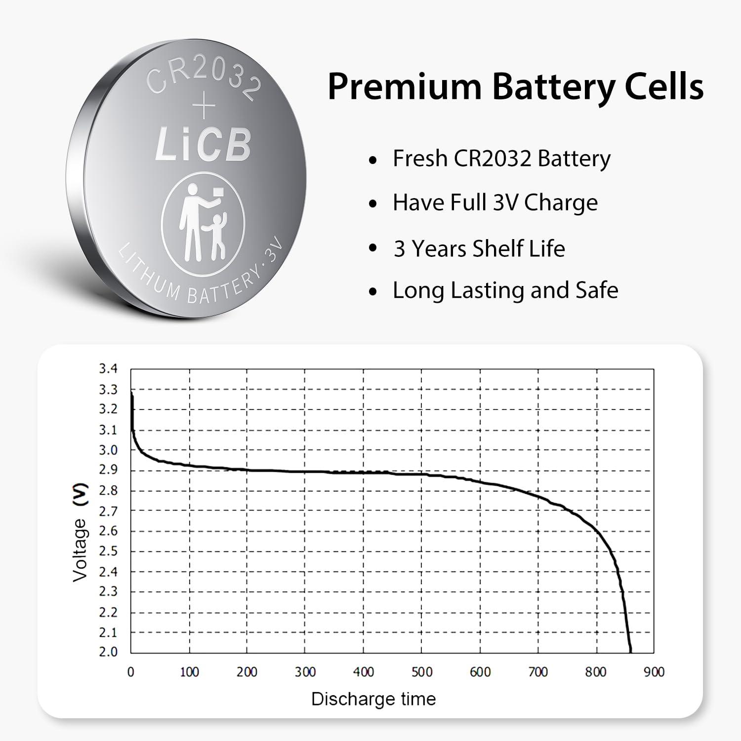 LiCB CR2032 Battery,Long-Lasting & High Capacity CR 2032 3V Coin & Button Cell Lithium Batteries with Adaptive Power and Superior Safety (20-Pack) - Image 4