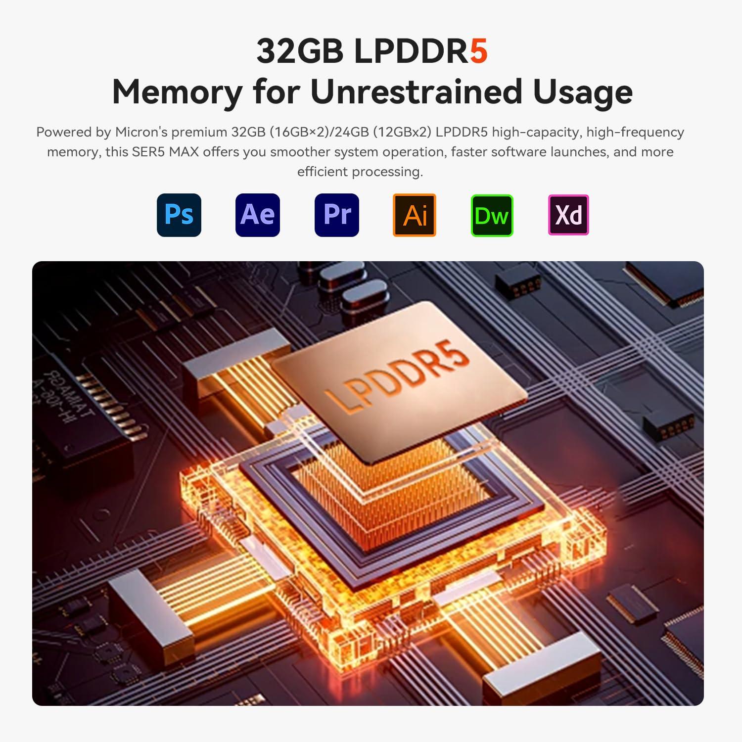 Beelink SER5 MAX Mini PC, AMD Ryzen 7 6800U(8C/16T, Up to 4.7GHz), Mini Computer 32G LPDDR5 RAM 1TB NVMe PCIE4.0 SSD, Mini Desktop Computer 4K@144Hz Triple Display HDMI2.1/DP/WiFi6/BT5.2/W-11 Pro - Image 6