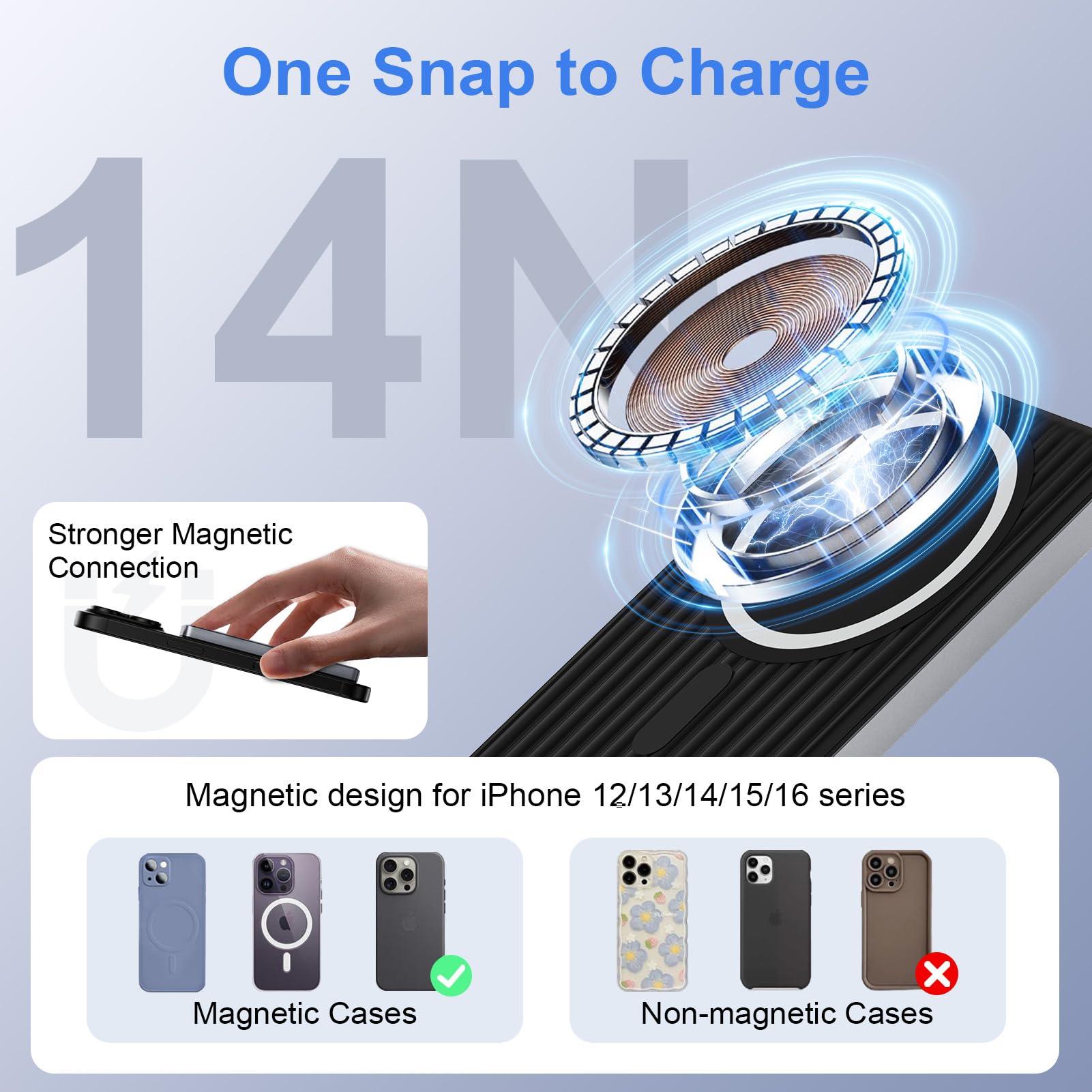 Wireless Portable Charger, 10000mAh Magnetic Power Bank Compatible for Samsung Galaxy S25 Ultra/S25/S24 FE/S23/S22/S21/S20,20W Fast Charging Magsafe Battery Pack USB C Cable for iPhone 16 15 14 13 - Image 3