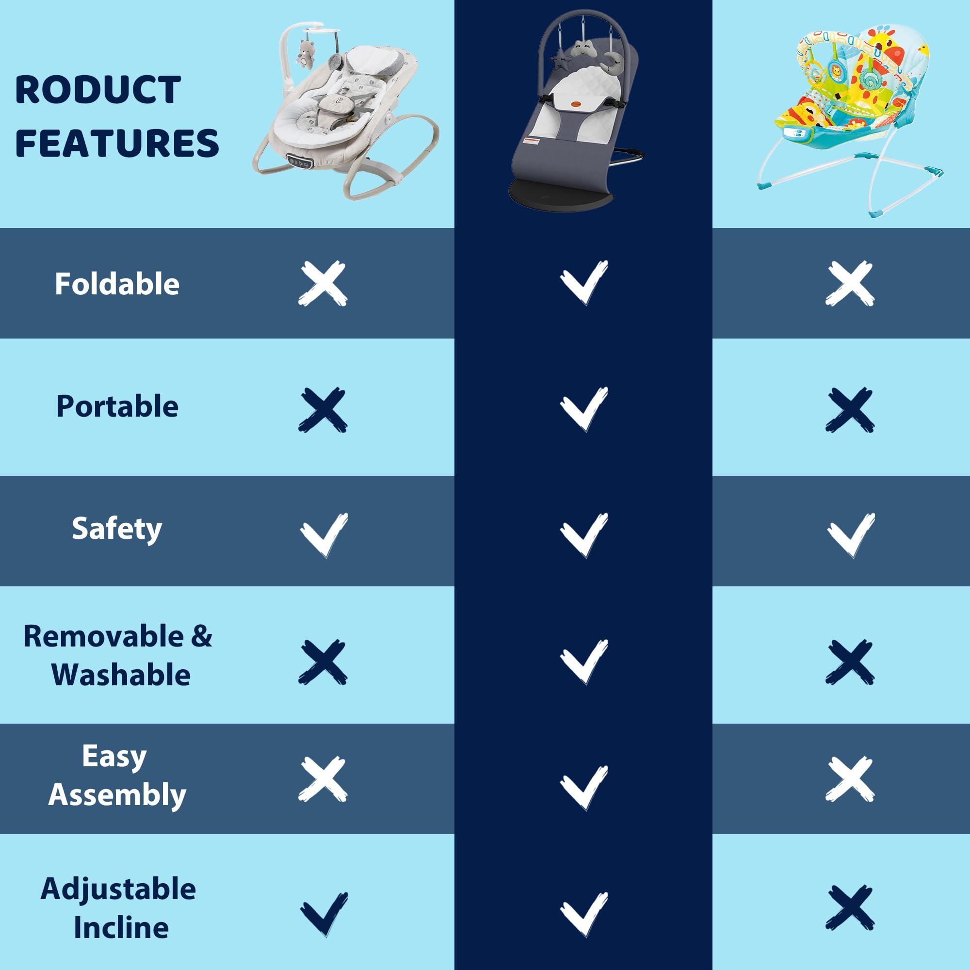 Portable Baby Bouncer Seat for Infants, 0-18 Months, 3 Modes of Use with Rocker & Stationary Options, Ergonomic Infant Chair with Hanging Toys, Baby Shower Gifts – Grey - Image 4