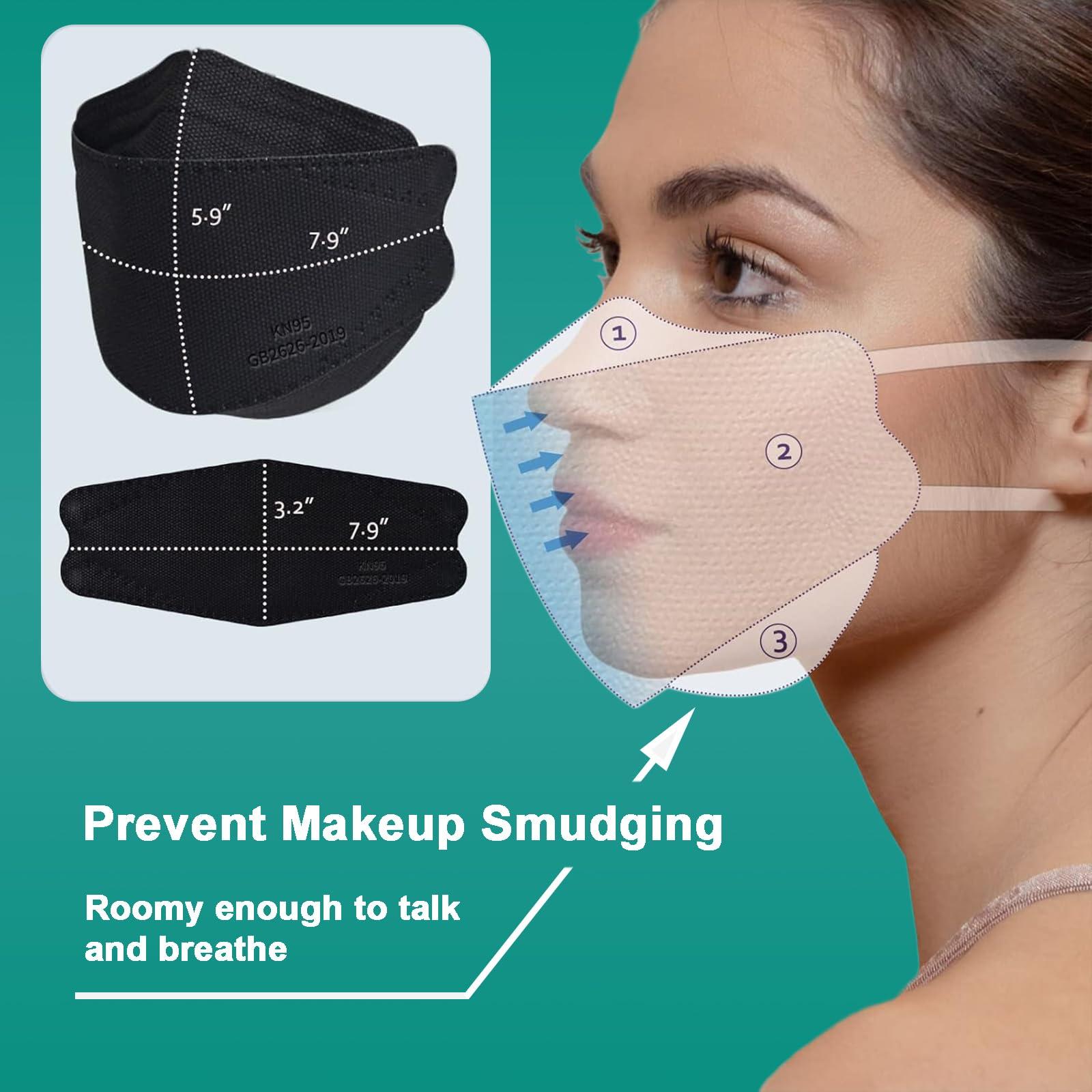 MGEIIRD KN95 Face Masks for Adults 50 Pcs, Individually Wrapped, 5-Ply Black Disposable Face Mask Against PM 2.5 Smoke & Dust, Filtration Efficiency 95% - Image 5