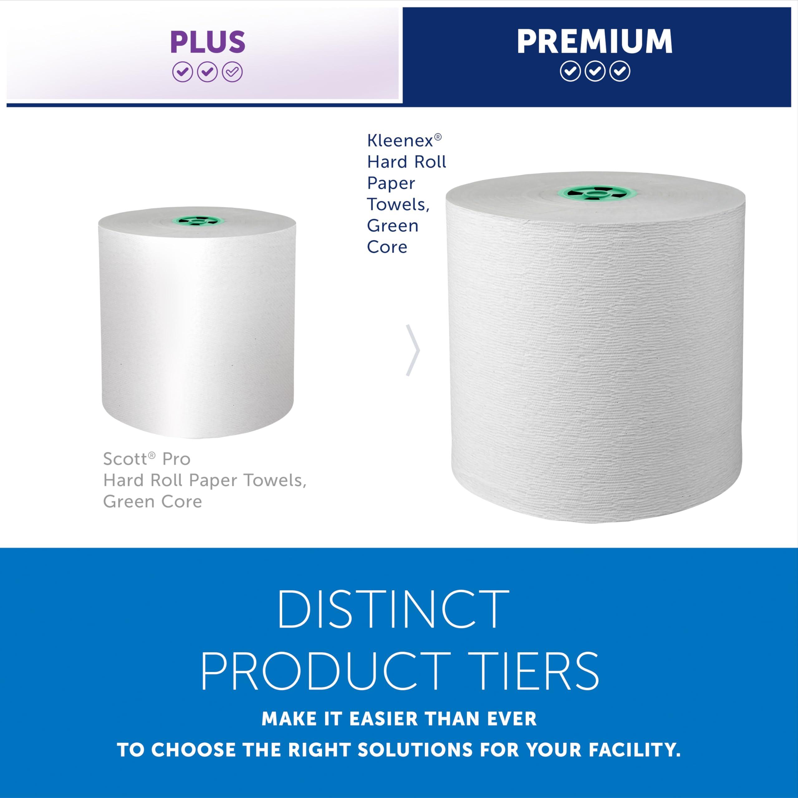 Kleenex Professional Hard Roll Paper Towels, Bulk (25630), Premium Absorbency Pockets, White, for Scott-brand Green Core Dispensers (6 Rolls at 700' Each, 4,200'/Case) - Image 11
