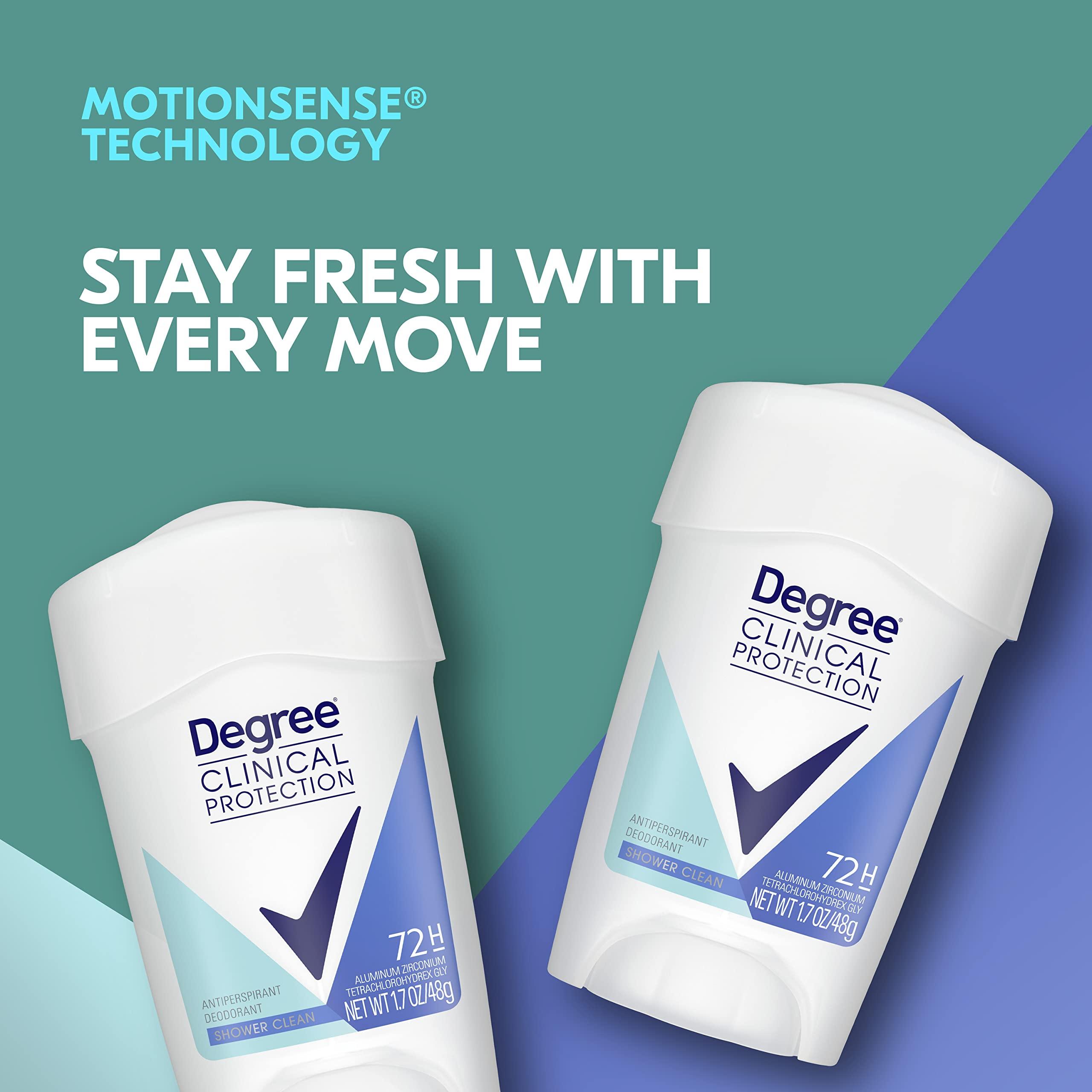 Degree Clinical Protection Antiperspirant Deodorant 72-Hour Sweat & Odor Protection Shower Clean Antiperspirant for Women 1.7 oz - Image 6