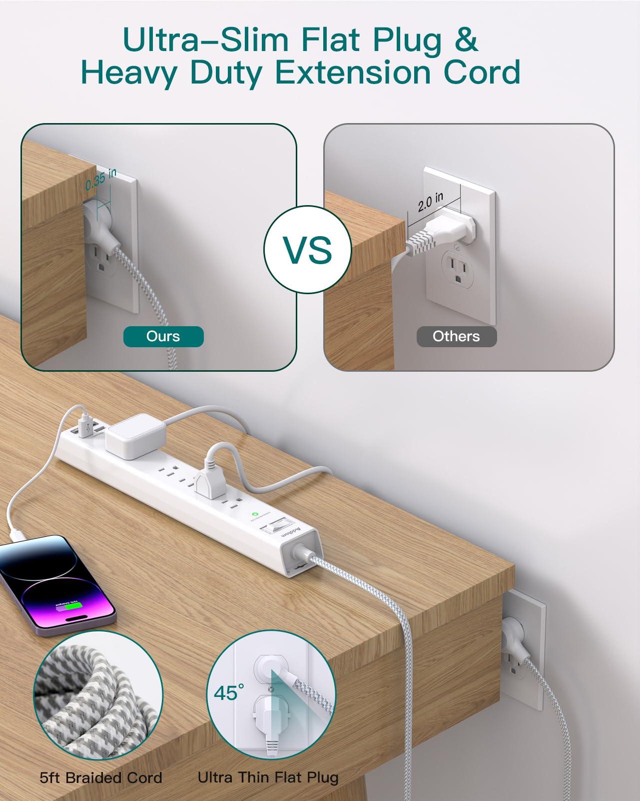 2 Pack Surge Protector Power Strip - 5 Widely Spaced Outlets 4 USB Ports, 5Ft Extension Cord, Flat Plug, Wall Mount Outlet Extender, Desk Charging Station for Home Office College Dorm Room Essentials - Image 5