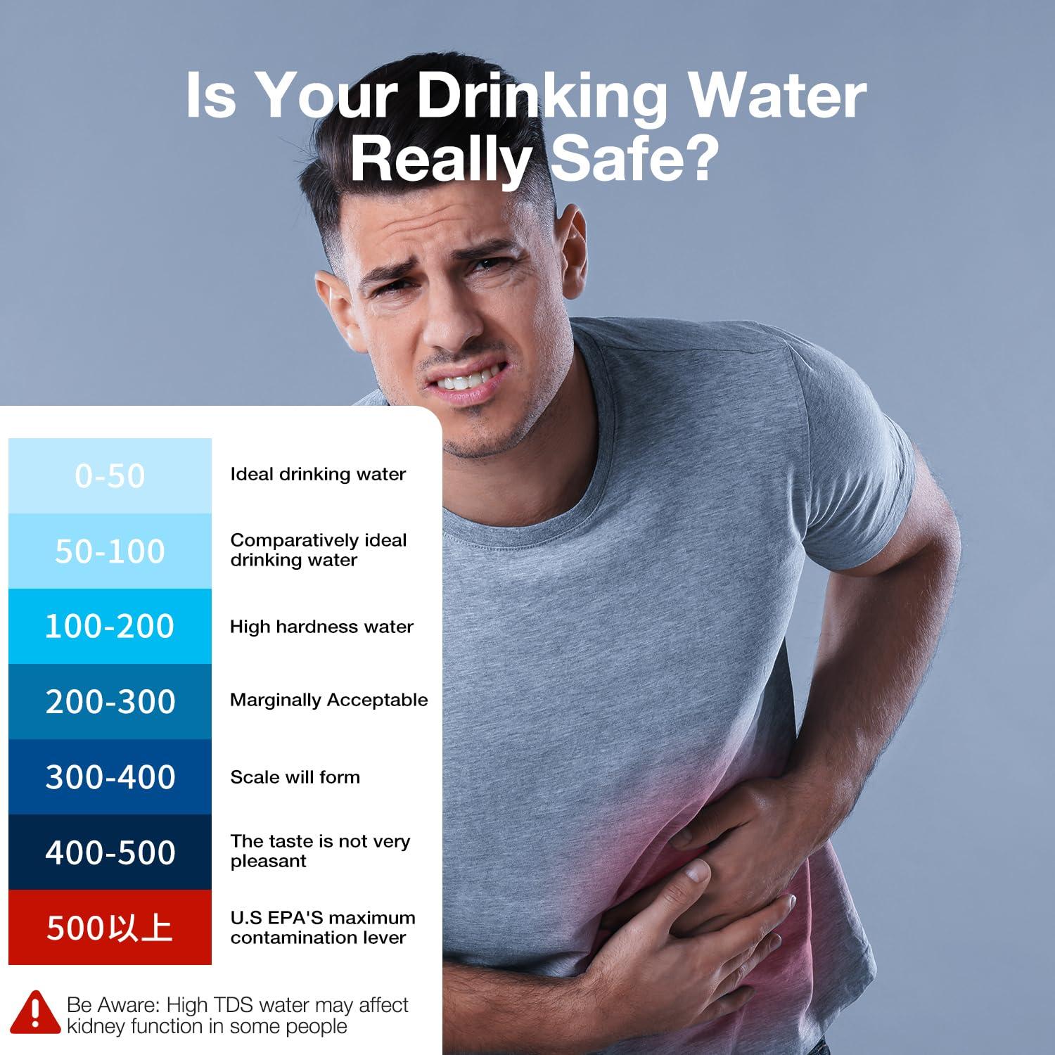 2025 All-New 4 in 1 Tds Meter Digital Water Tester - Accurate and Reliable TDS EC & Temp(°C,°F) Meter - 0-9990ppm - Professional Testing for Drinking Water, RO/DI System, Aquariums etc - Image 2