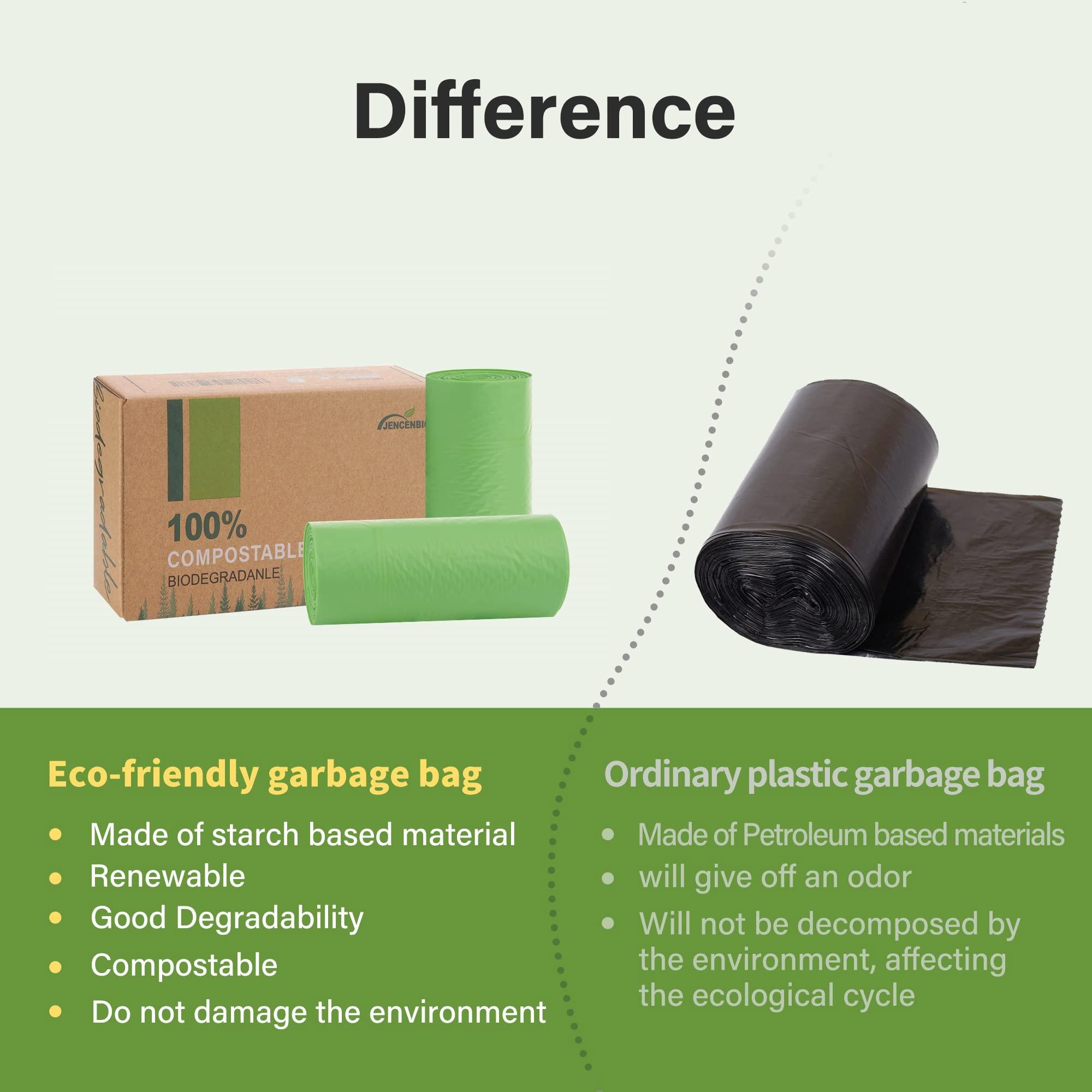 JENCENBIO Compost Bags, 8 Gallons, 30Liter, Extra Thick 0.87 Mils, Biodegradable Food scrap waste bags with US BPI ASTM D6400 and Europe OK Compost Home Certified - Image 5