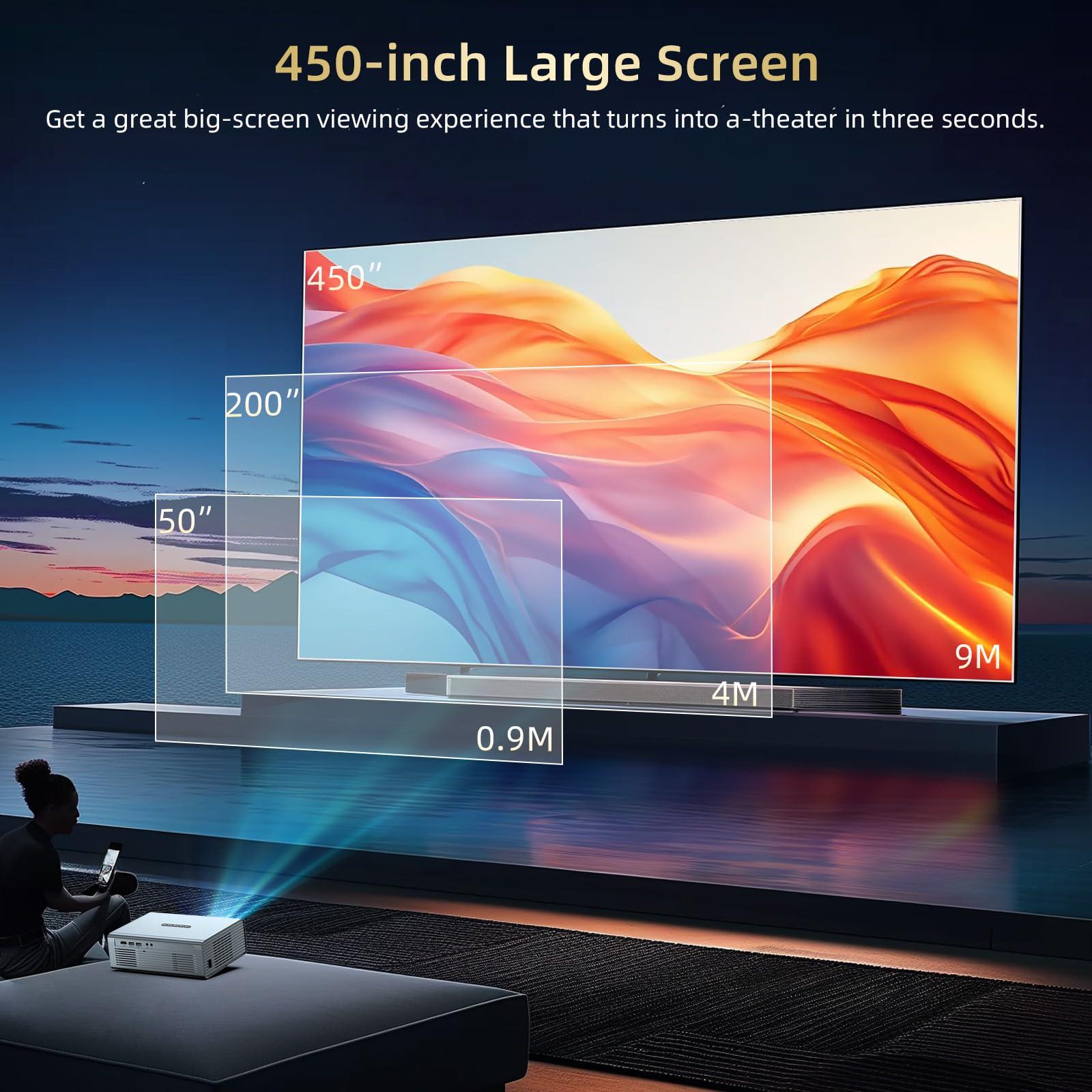 [Netflix Officially & Dolby Audio] Smart Projector with WiFi6 and Bluetooth5.3, Electric Focus & Auto Keystone 4K Support, 22000L Movie Projectors, OWNKNEW Native 1080P Proyector Built-in Apps - Image 7