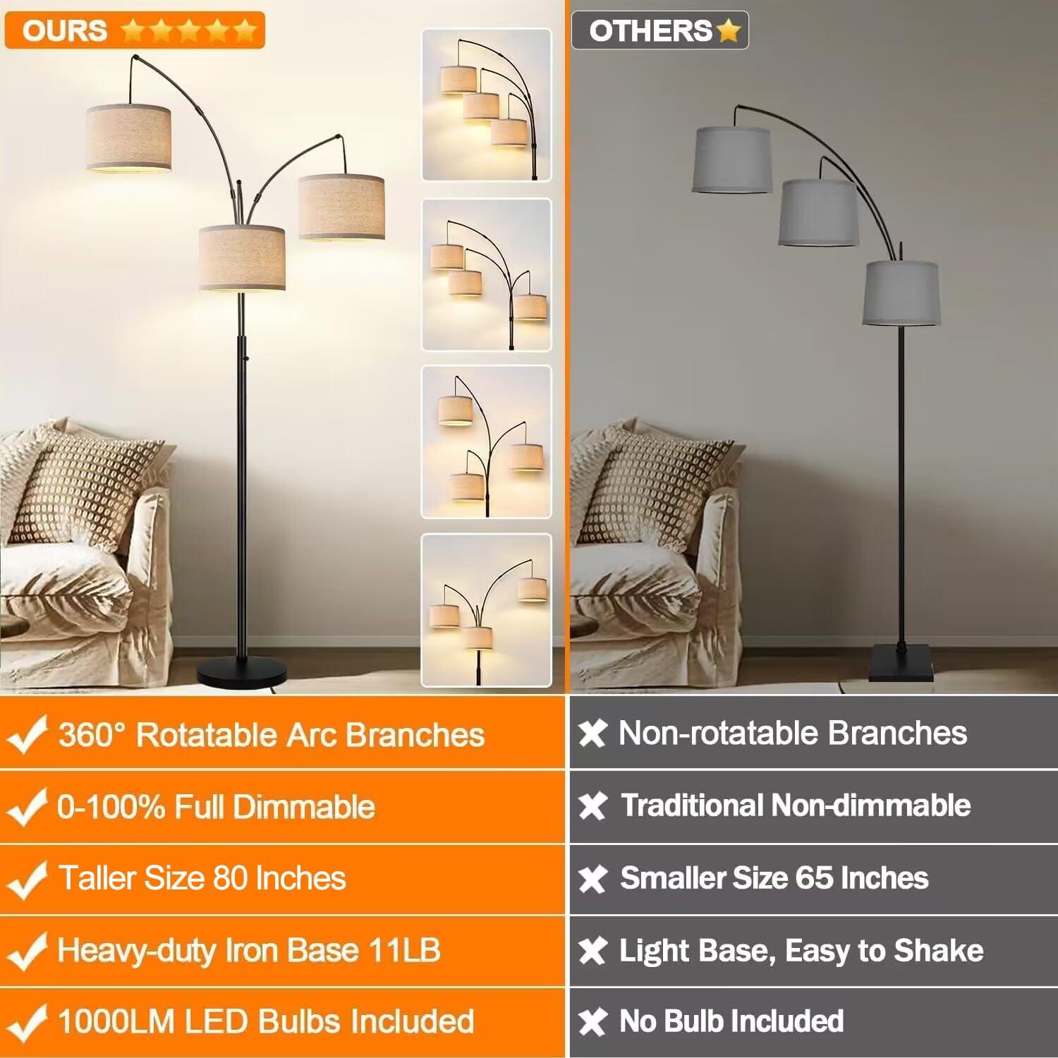 Dimmable Floor Lamp - 3 Lights Arc Floor Lamps for Living Room, 1000LM Modern Tall Standing Lamp With Beige Shades & Heavy Base, Mid Century Tree Floor Lamp for Bedroom Office, 3 LED Bulbs Included - Image 2