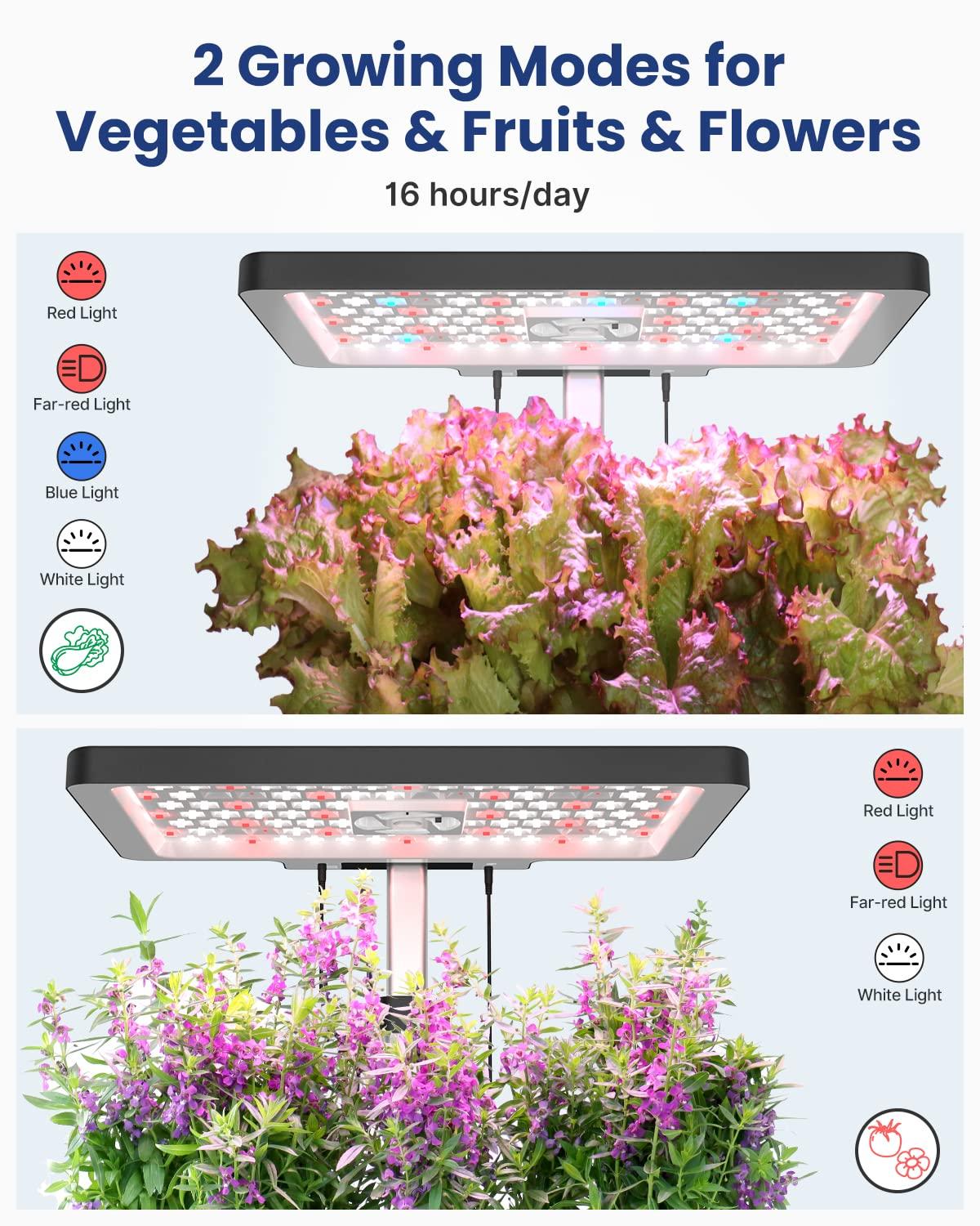 iDOO Hydroponics Growing System Kit 12Pods, Gardening Gifts for Women Mom, Indoor Herb Garden with LED Grow Light, Built-in Fan, Auto-Timer, Adjustable Height Up to 11.3", 12Pods-Black - Image 5