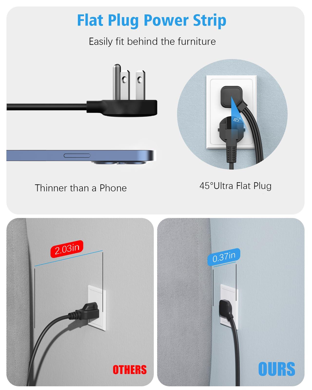 Flat Electrical Outlet Extender with USB C Ports, 4 Outlet 3 USB Wall Plug, 6 ft Ultra Thin Extension Cord, Flat Plug Power Strip Surge Protector for Home, Office. Black - Image 2