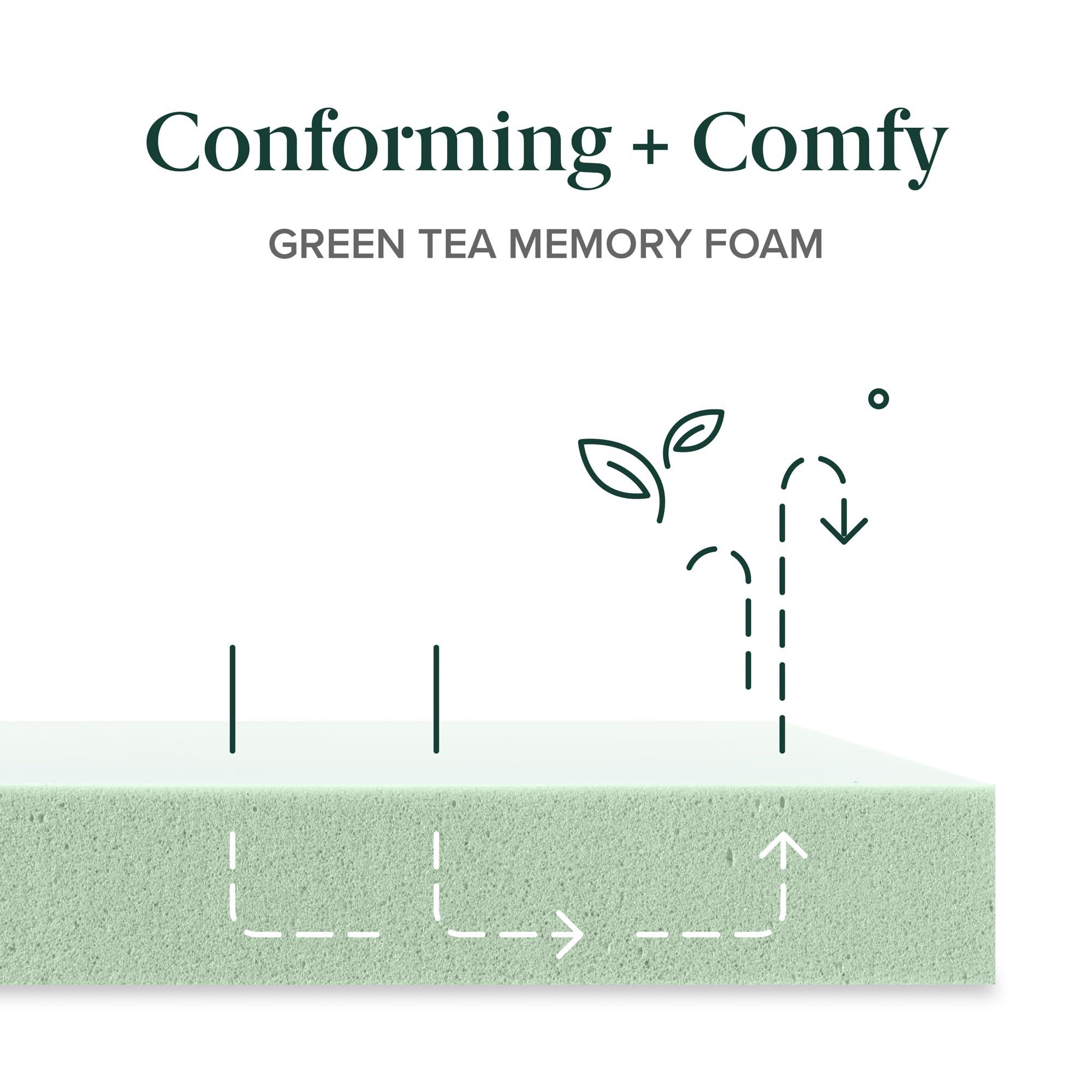 ZINUS 12 Inch Green Tea Memory Foam Mattress [New Version], Fiberglass free, Medium Firm Feel, Zoned Pressure Relief, Certified Safe Foams & Fabric, Bed-In-A-Box, Queen - Image 9