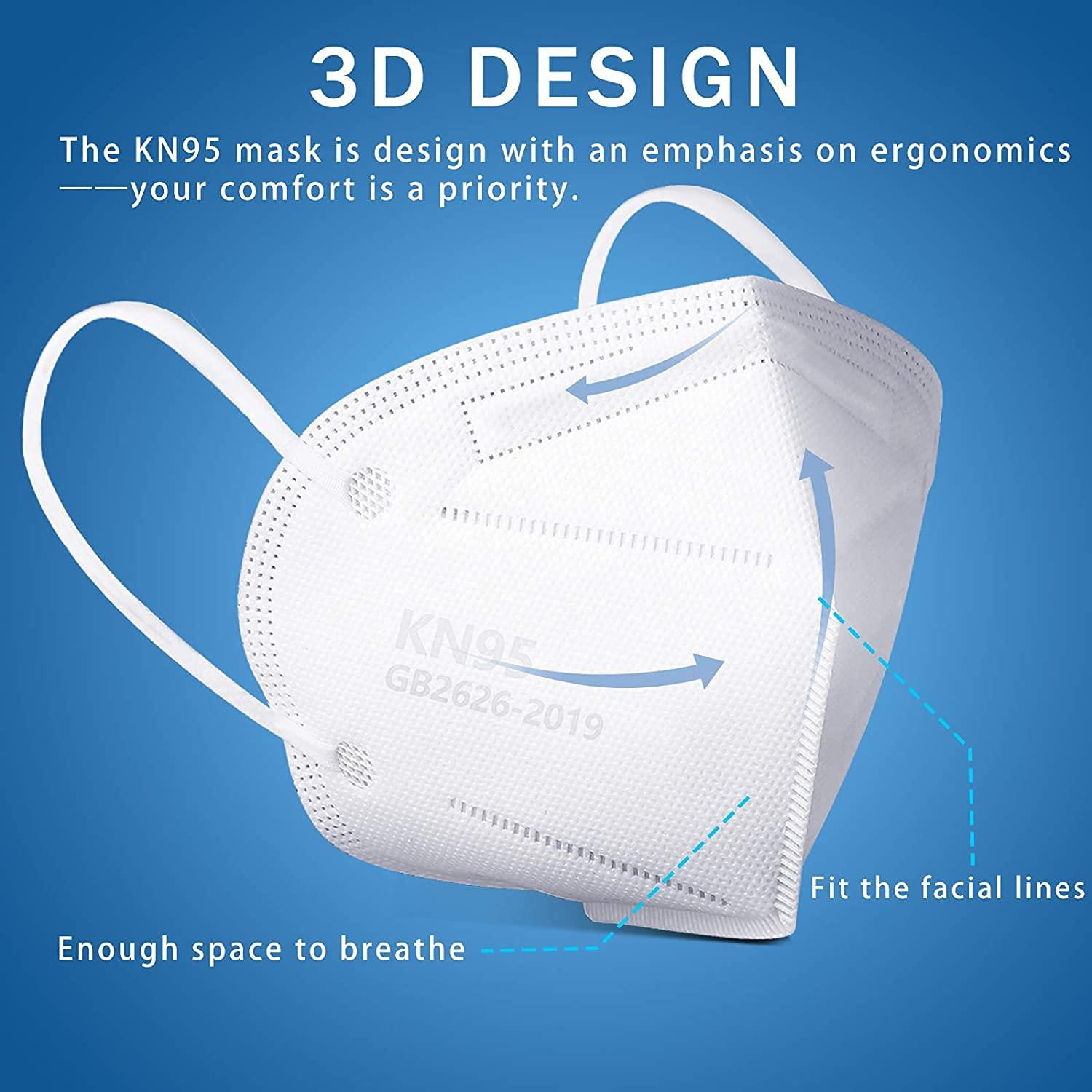 Hotodeal KN95 Face Mask 20 PCS,5 Layers Cup Dust Mask Against PM2.5 from Fire Smoke, Dust, for Men, Women, Essential Workers(White) - Image 2