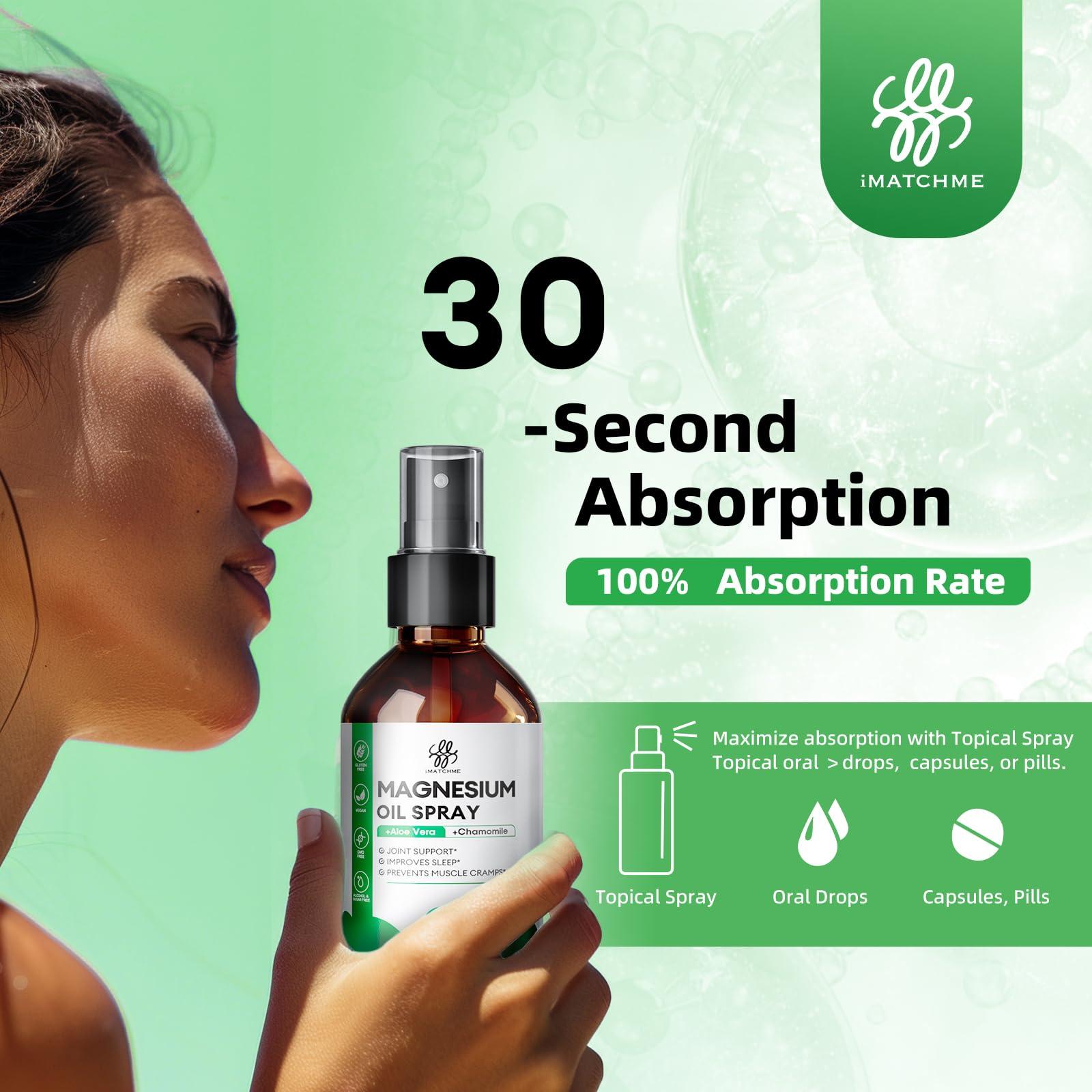 Magnesium Oil Spray - Magnesium Spray for Feet & Body, Leg Cramps, Joint Health & Sleep Support, Nourish Skin - Pure, Topical and Natural Oil from Ancient Minerals, 4oz - Image 6