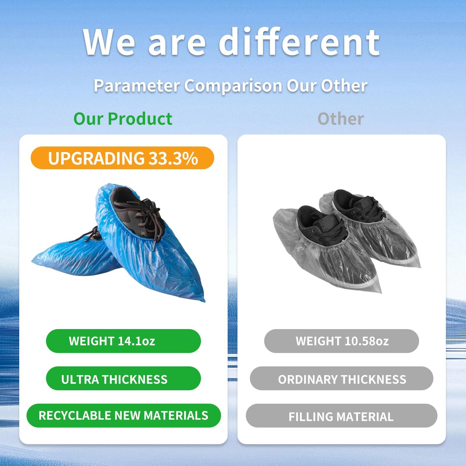 Amedall 1000 Pieces(500 Pairs) Shoe Covers Disposable, Waterproof,Non-Slip for Various Occasions,fits up to US Men's 12 & Women's 13 Size,Durable Booties Boot Covers for Indoors & Outdoor. - Image 3