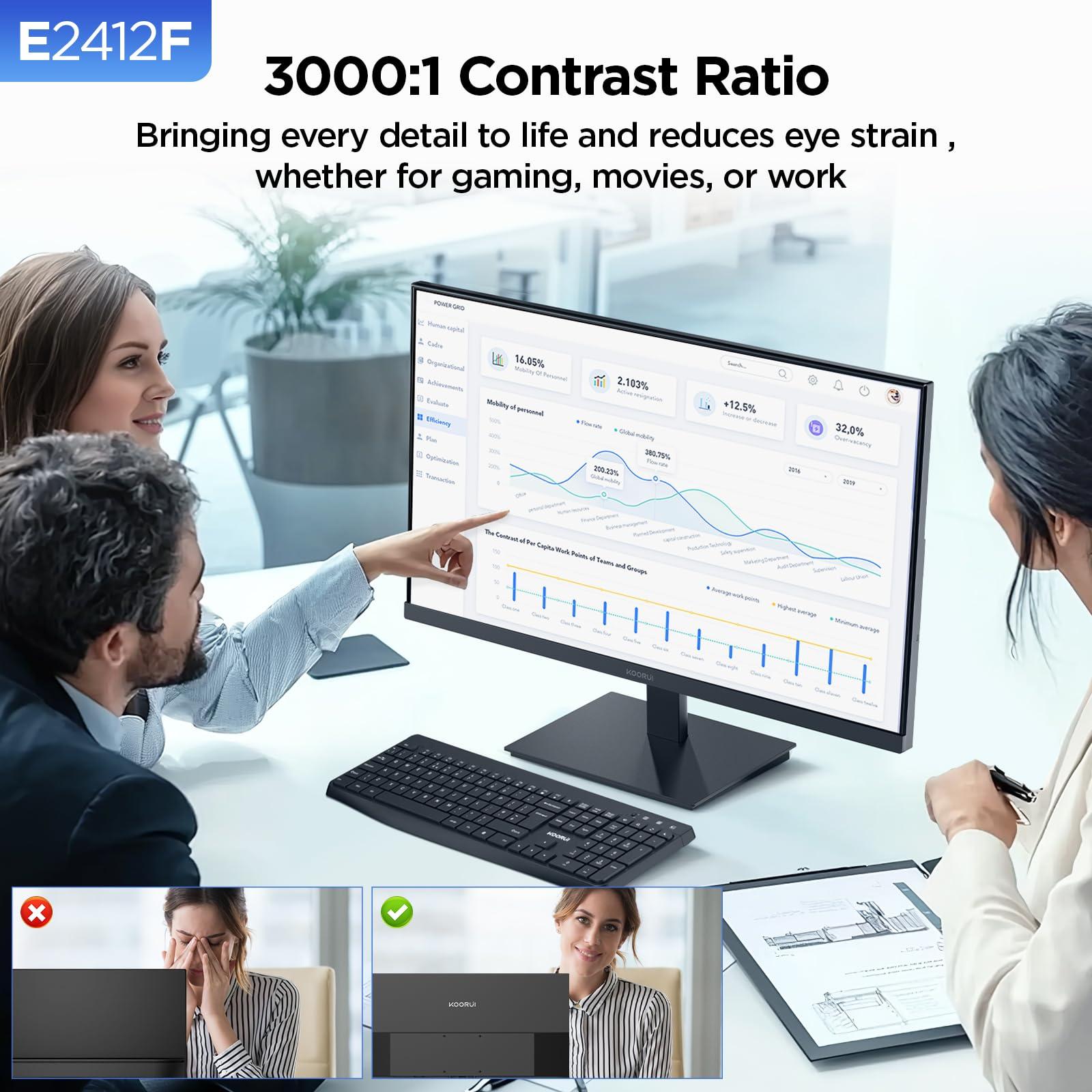 KOORUI 24-inch Computer Monitor Full HD 1920 x 1080p 100Hz VA Display 3000:1 Contrast Ratio with HDMI VGA, Three-Sided Slim Bezels, Freesync, 100 x 100 mm VESA Mountable, Ergonomic Tilt, Black - Image 5