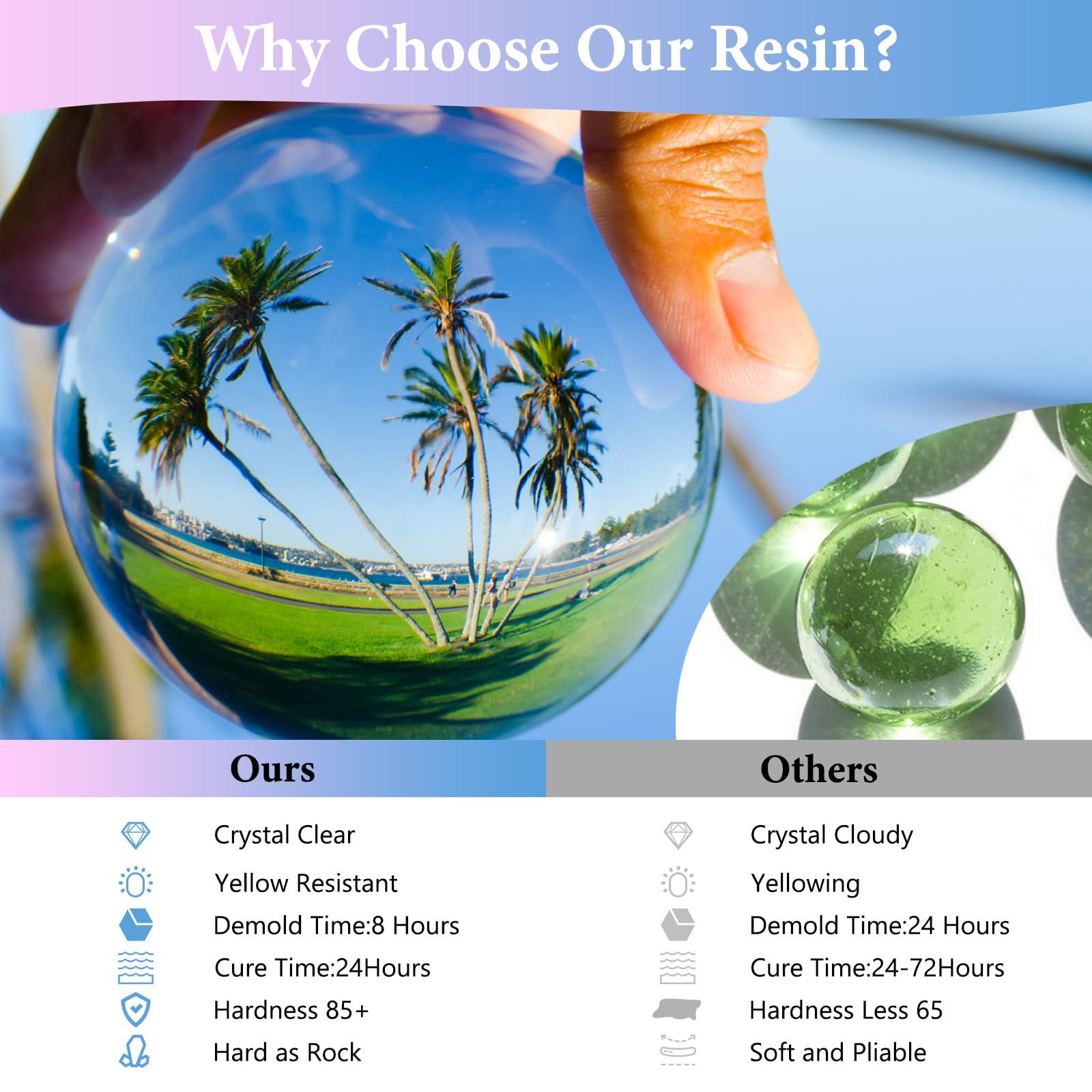 Epoxy Resin 1 Gallon - Crystal Clear Epoxy Resin Kit - Self-Leveling, High-Glossy, No Yellowing, No Bubbles, Perfect for Crafts, Table Tops, DIY 1:1 Ratio - Image 2