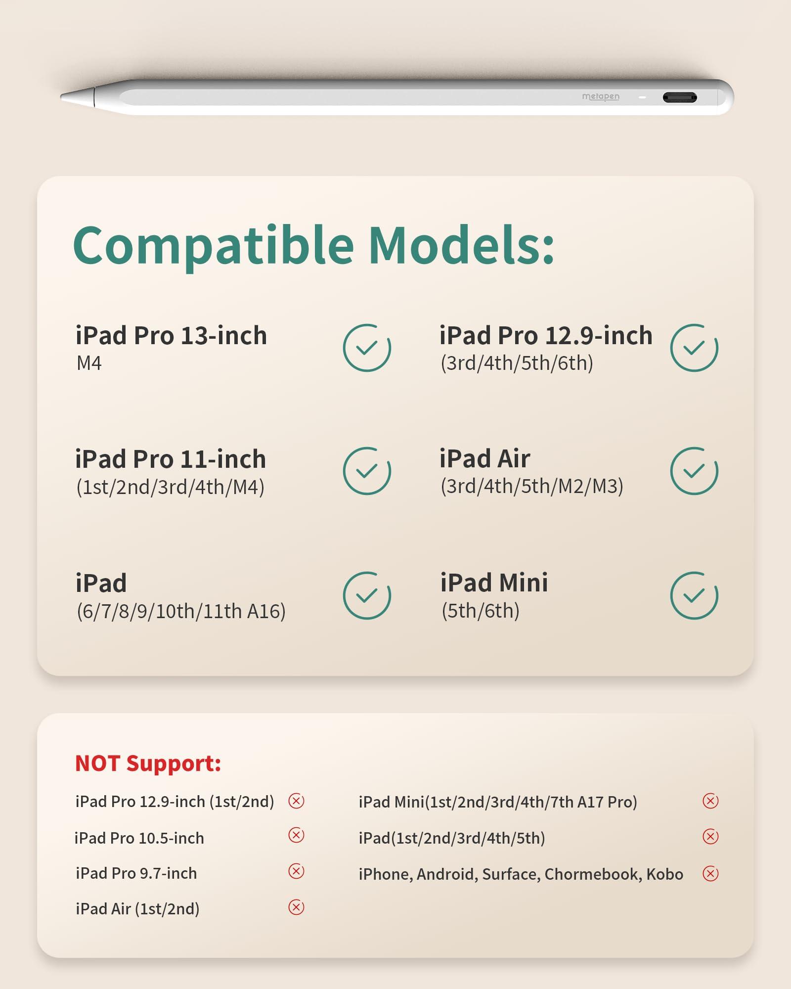 Metapen Pencil A8 for Apple iPad 2018-2025, (2X Faster Charge), Tilt Sensitivity, Pixel Precision, Stylus Pen for iPad 11/10/9/8/7/6th Gen, Pro 12.9/11/13-inch M4, Air 3/4/5/M2/M3, Mini 5/6th, White - Image 4