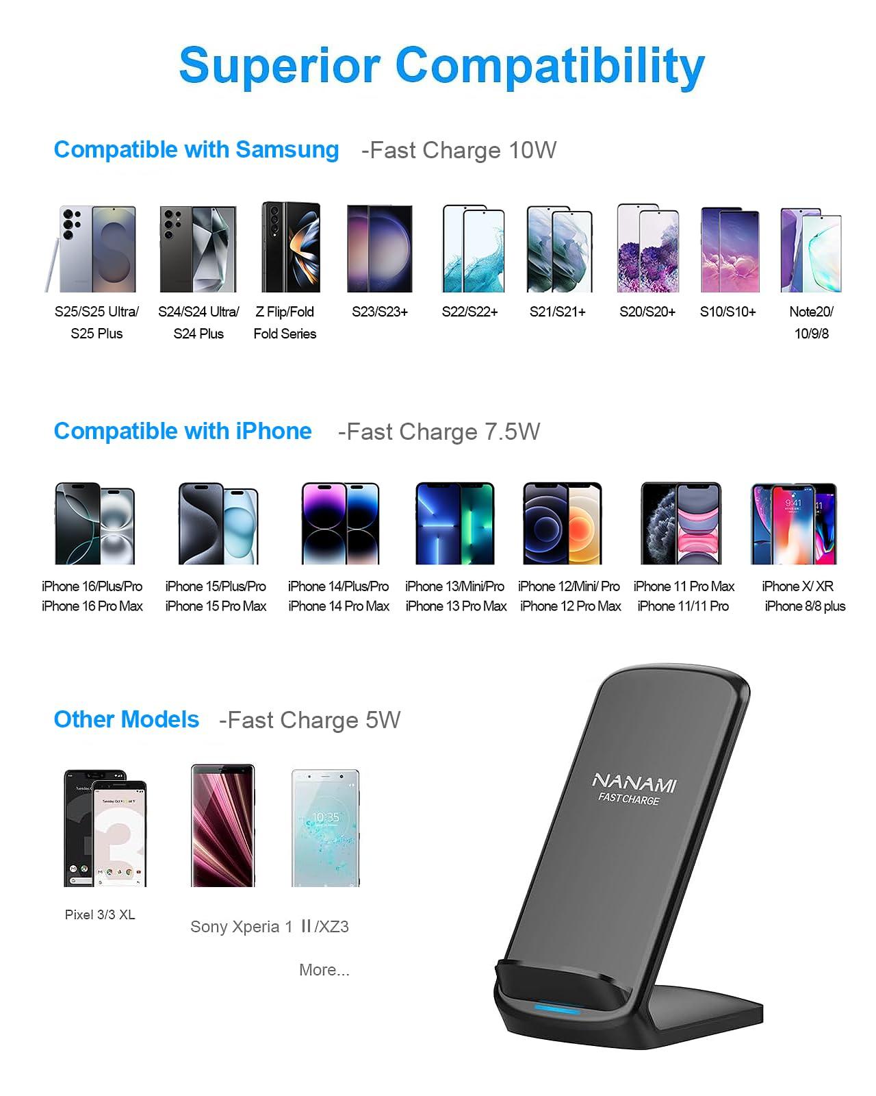 NANAMI Upgraded Fast Wireless Charger, Qi-Certified Wireless Charging Stand Compatible with Samsung Galaxy S25/S24/S23/S22/S21/S20 & Qi Phone Charger for iPhone 16/16 Plus/16 Pro/16 Pro Max/15/14/13 - Image 3