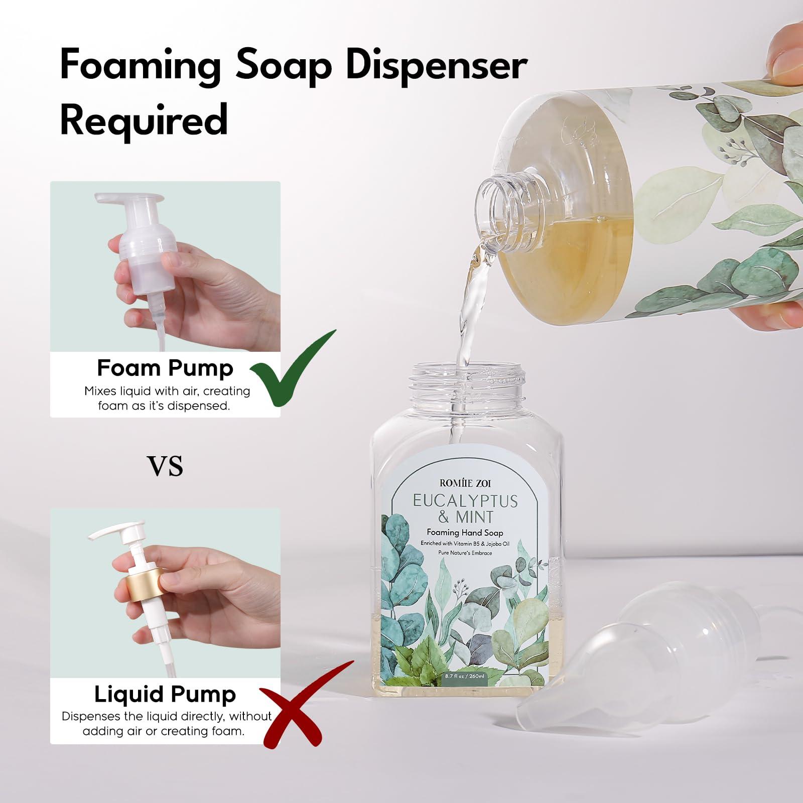 ROMIIE ZOI Eucalyptus & Mint Scented Foaming Hand Soap Refill Gift Set - 3 Pack with Dispenser, Non-Toxic and Biodegradable Formula, Moisturizing Essential Oils for Sensitive Skin (33.8 Fl Oz x 3) - Image 7