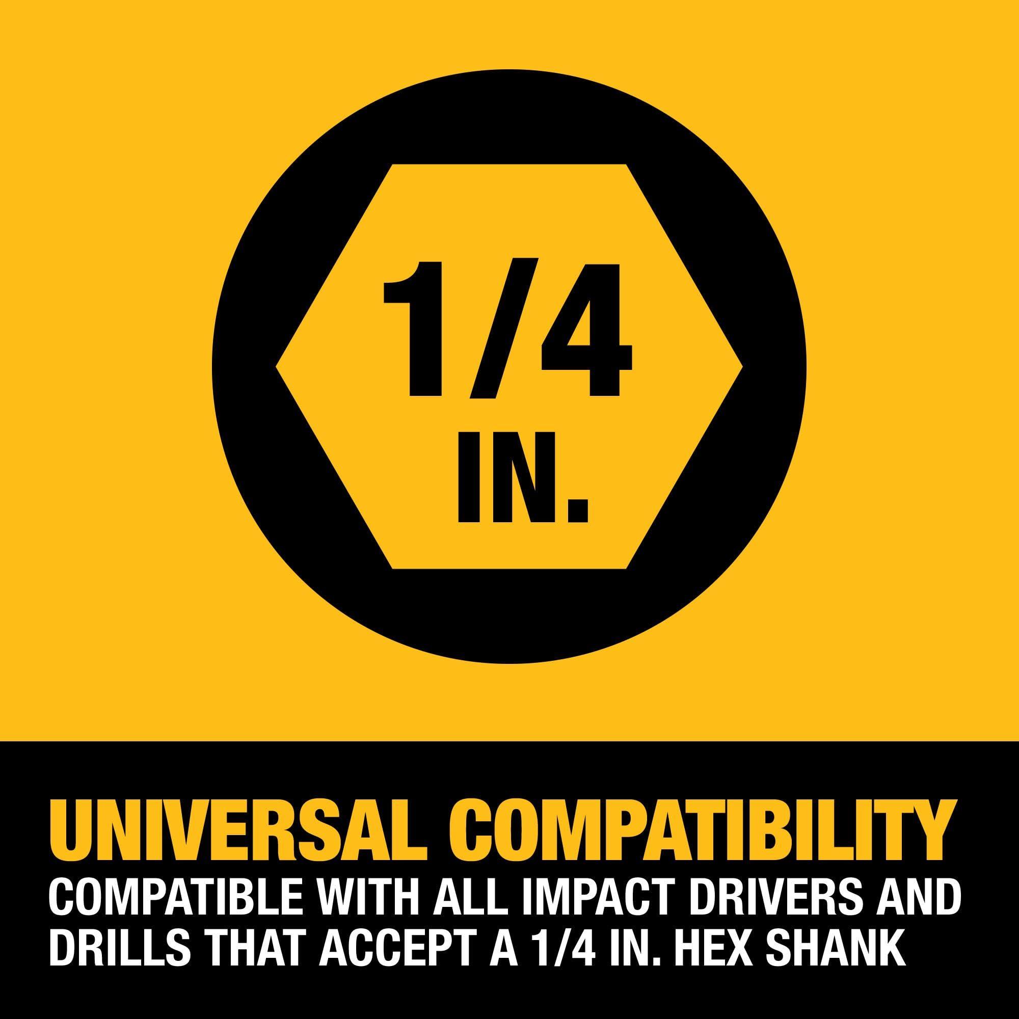 DEWALT Impact Connect Pipe Cutter, PVC Cutter, Diamond Grit Cutting Wheel (DWAIPCIR) - Image 8
