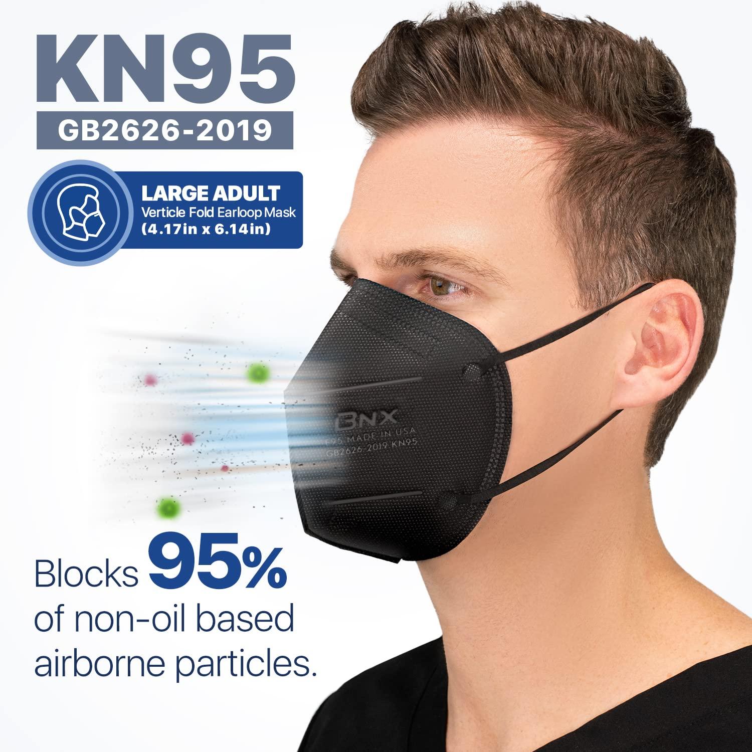 BNX KN95 Face Masks Made in USA (Adult Large, Adult Medium, Kids Small) (Earloop) (Model: E95/E95M/E95S) - Image 4