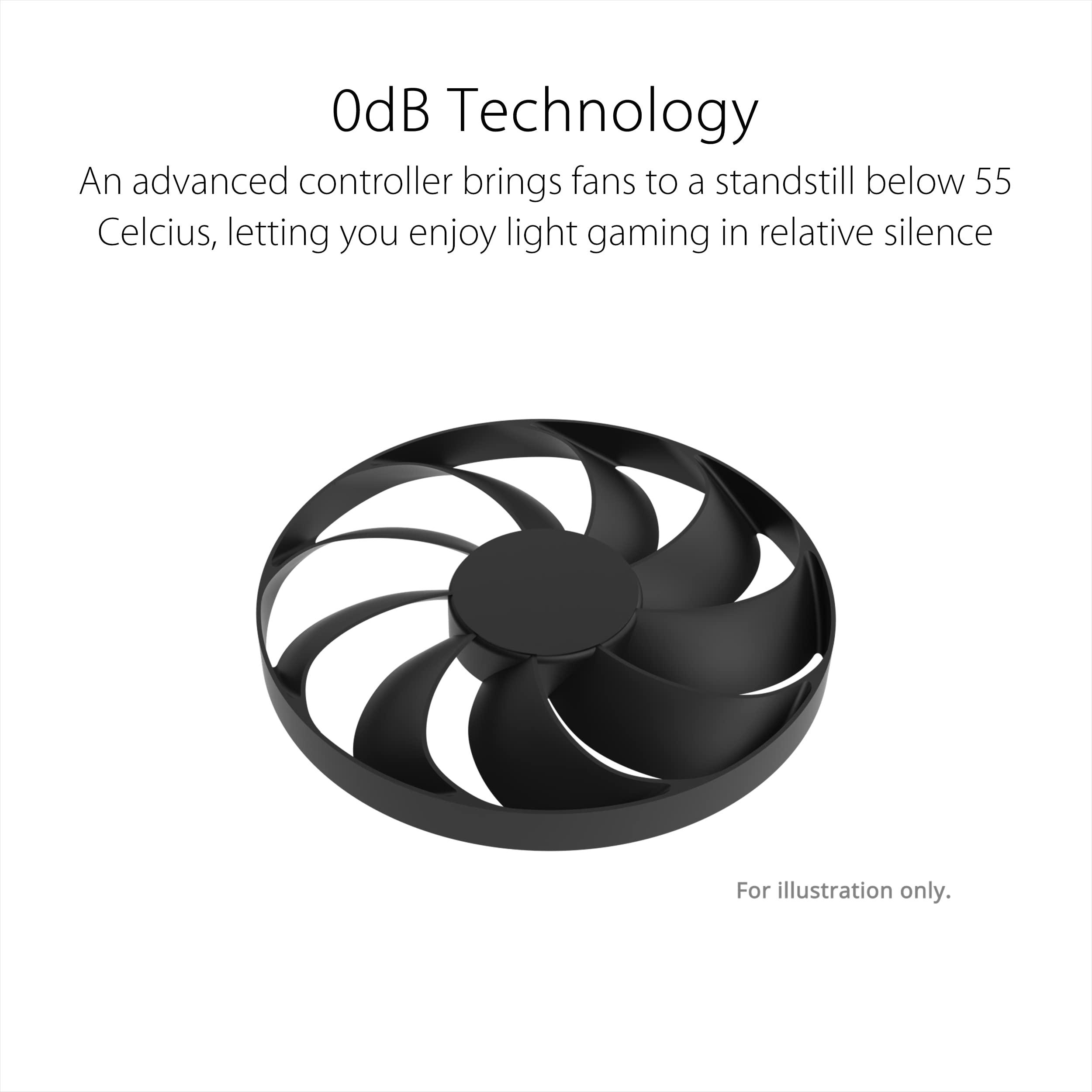 The SFF-ready ASUS Dual GeForce RTX™ 4070 EVO OC Edition 12GB GDDR6 (PCIe 4.0, 12GB GDDR6, DLSS 3, HDMI 2.1a, DisplayPort 1.4a, 2.5-slot design, Axial-tech fan design, 0dB technology) - Image 4