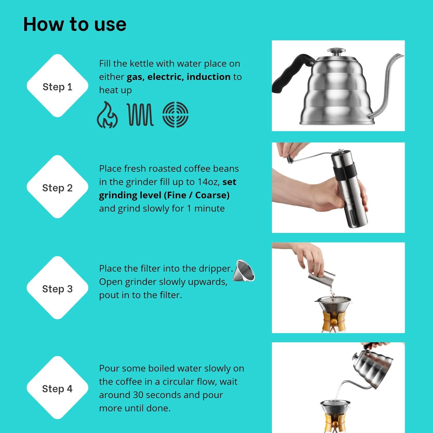 MITBAK Pour Over Coffee Maker Set | Kit Includes 40 OZ Gooseneck Kettle with Thermometer, Coffee Mill Grinder & 20 OZ Coffee Dripper Brewer | Great Replacement for Coffee Machines - Image 5