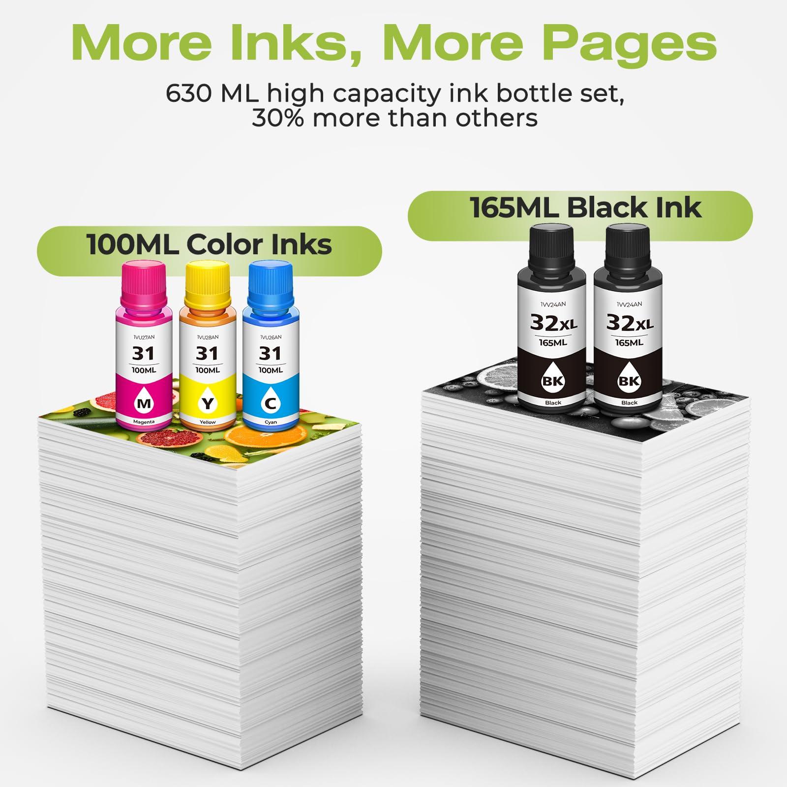 31 32XL Ink Bottle Set, Smart Tank 7602 5101 6001 651 Ink Refill Compatible with HP 31 Ink 32XL Black Ink Bottle Set for Smart Tank 5101 7602 5000 651 5103 6001 7301 7001 7302 5102 7002 7006 Printers - Image 5