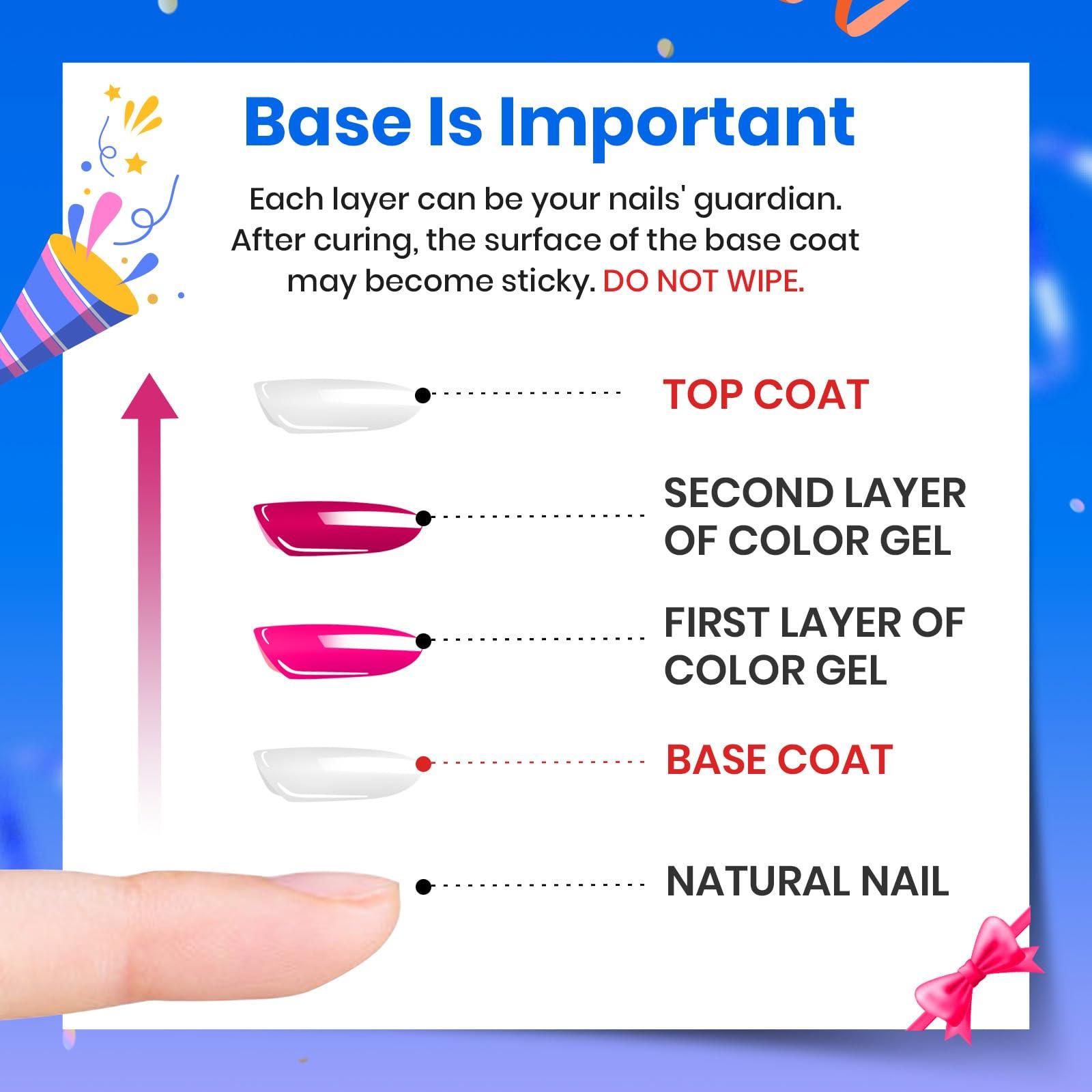 Beetles Top Coat Base Gel & Nail Glue Set-3Pcs No Wipe Top Coat Gel Nail Polish & Base Coat with 9 In 1 Nail Glue Shine Effect Long Lasting Soak Off Uv Light Lamp Diy Gift for Women & Girls - Image 6