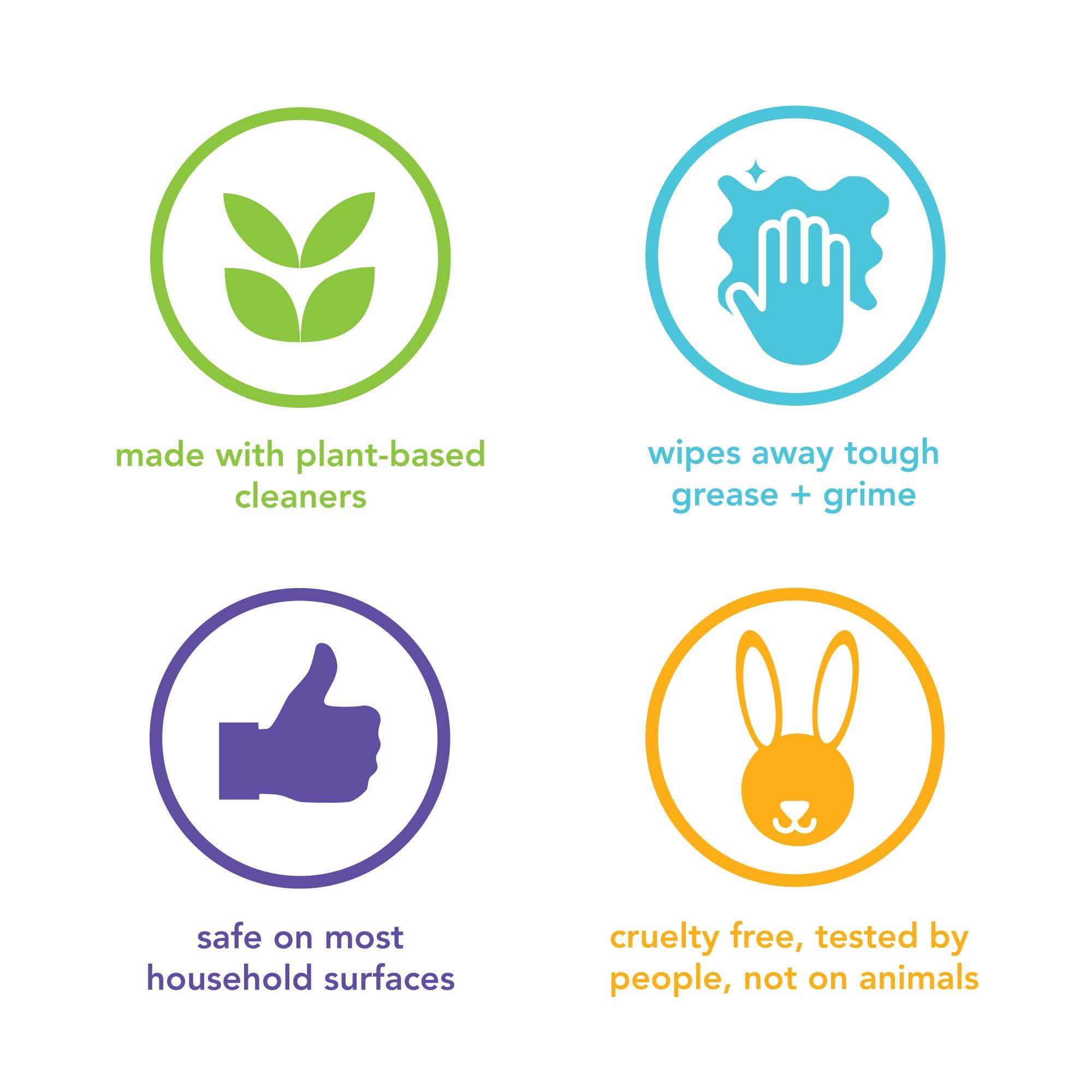 Method All-Purpose Cleaner Spray, French Lavender, Plant-Based and Biodegradable Formula Perfect for Most Counters, Tiles and More, 28 Fl Oz, (Pack of 4) - Image 6