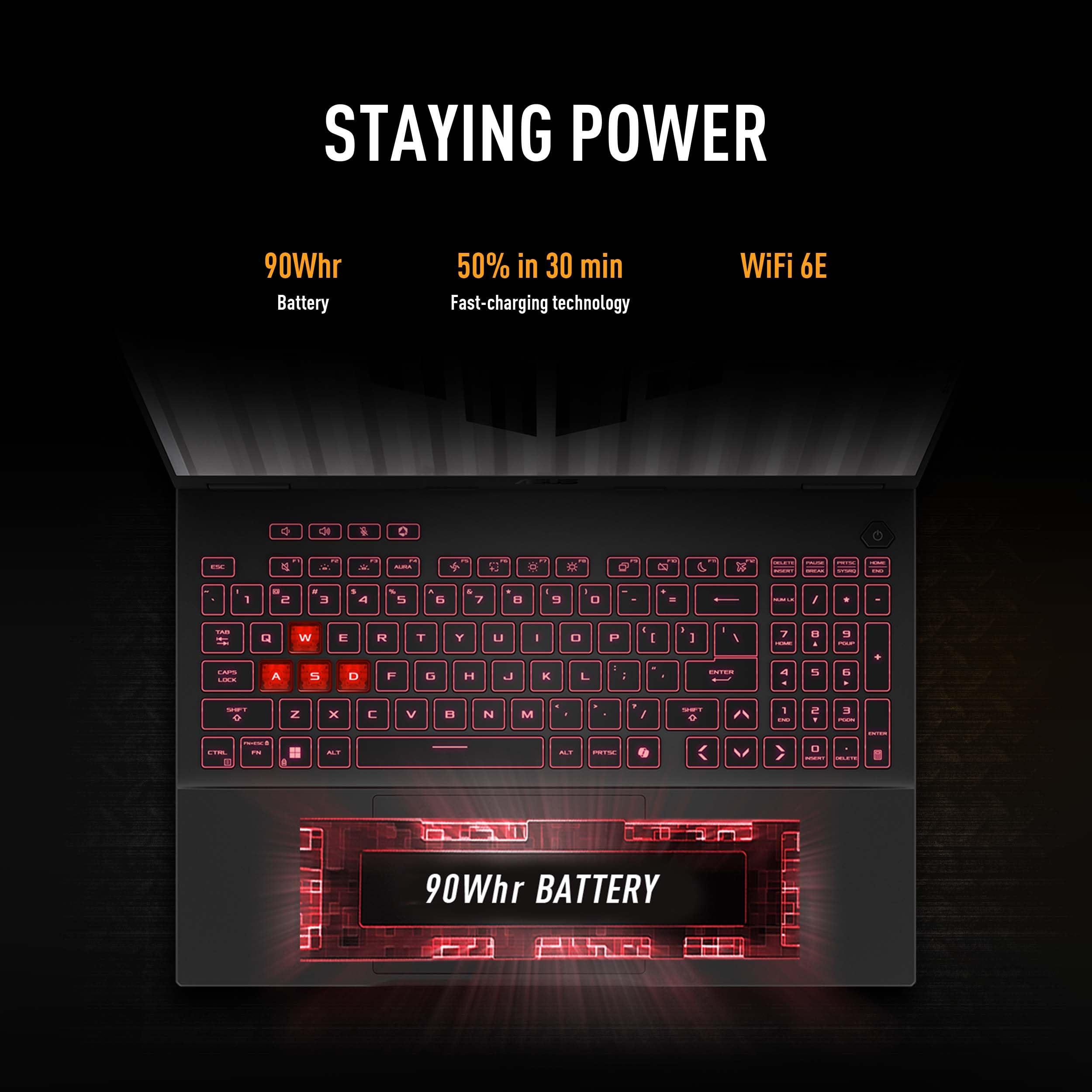 ASUS TUF Gaming A16 (2024) Copilot+ PC Gaming Laptop, 16” 16:10 165Hz Display, AMD Ryzen AI 9 HX 370, NVIDIA® GeForce RTX 4060, 32GB LPDDR5X, 1TB PCIe Gen 4.0 SSD, Wi-Fi 6E, Windows 11, FA608WV-AB96 - Image 6