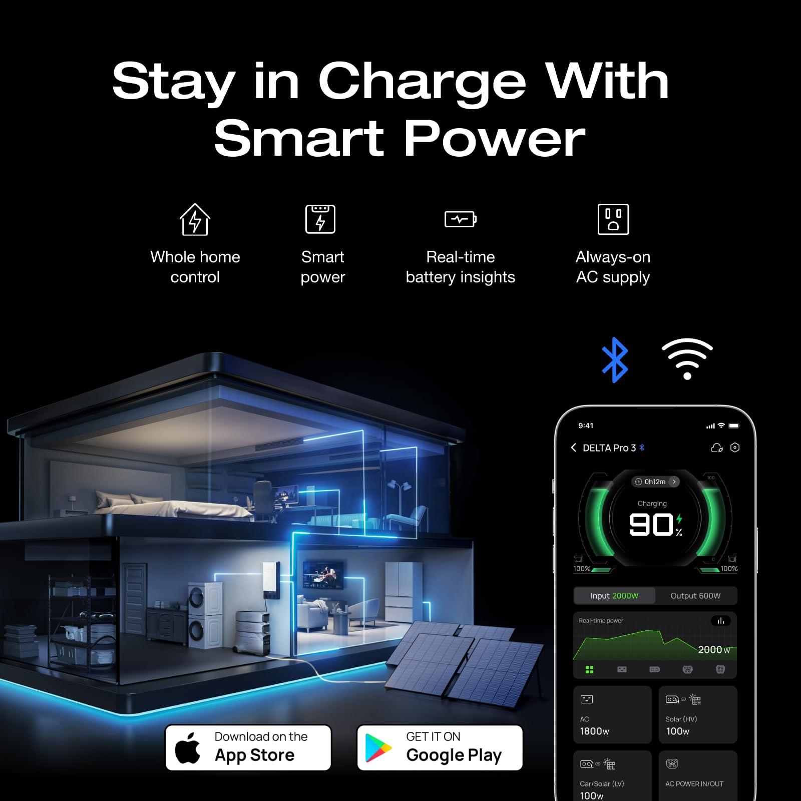EF ECOFLOW 8kWh Portable Power Station: DELTA Pro 3 with Extra Battery, 120/240V 4000W AC Output, Solar Generator for Home Use, Camping, Emergencies, Power Outages, RVs, and Outdoor Generators - Image 7