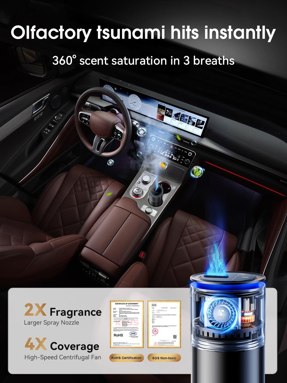 TORRAS Smart Car Air Freshener, Ultrasonic Mist, Blue Light Enhanced Fountain Nozzle, Automatic On/Off, Adjustable Fragrance, Rechargeable Battery, Ambient Light, Premium Cologne Scent - Image 2