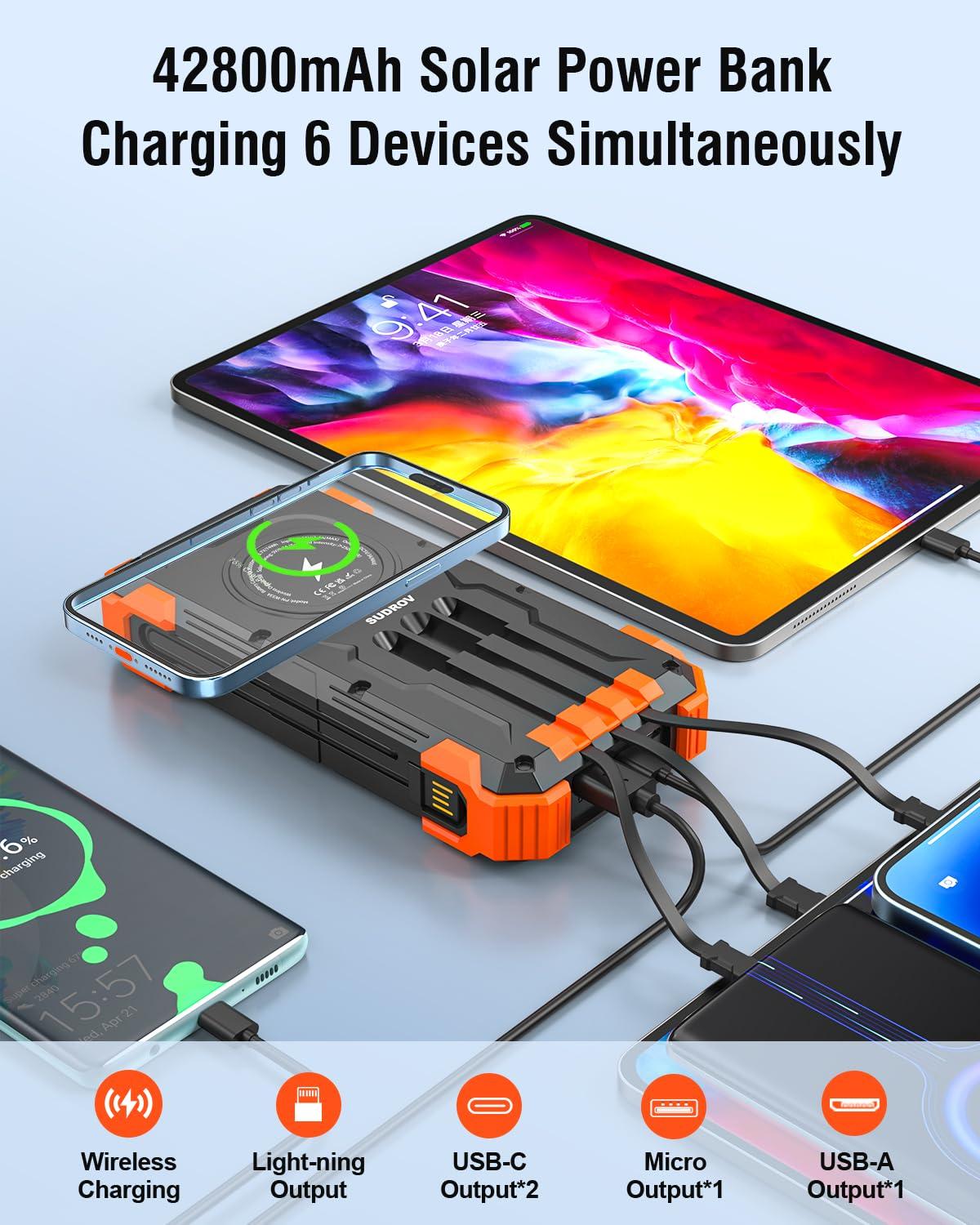 Sudrov Solar Charger Power Bank, 42800mAh Wireless Portable Charger with USB-C in/Output, QC3.0 Fast Charging 15W 4 Ports Outdoor Battery Pack Built-in Dual Led Flashlights for iPhone Samsung etc - Image 2
