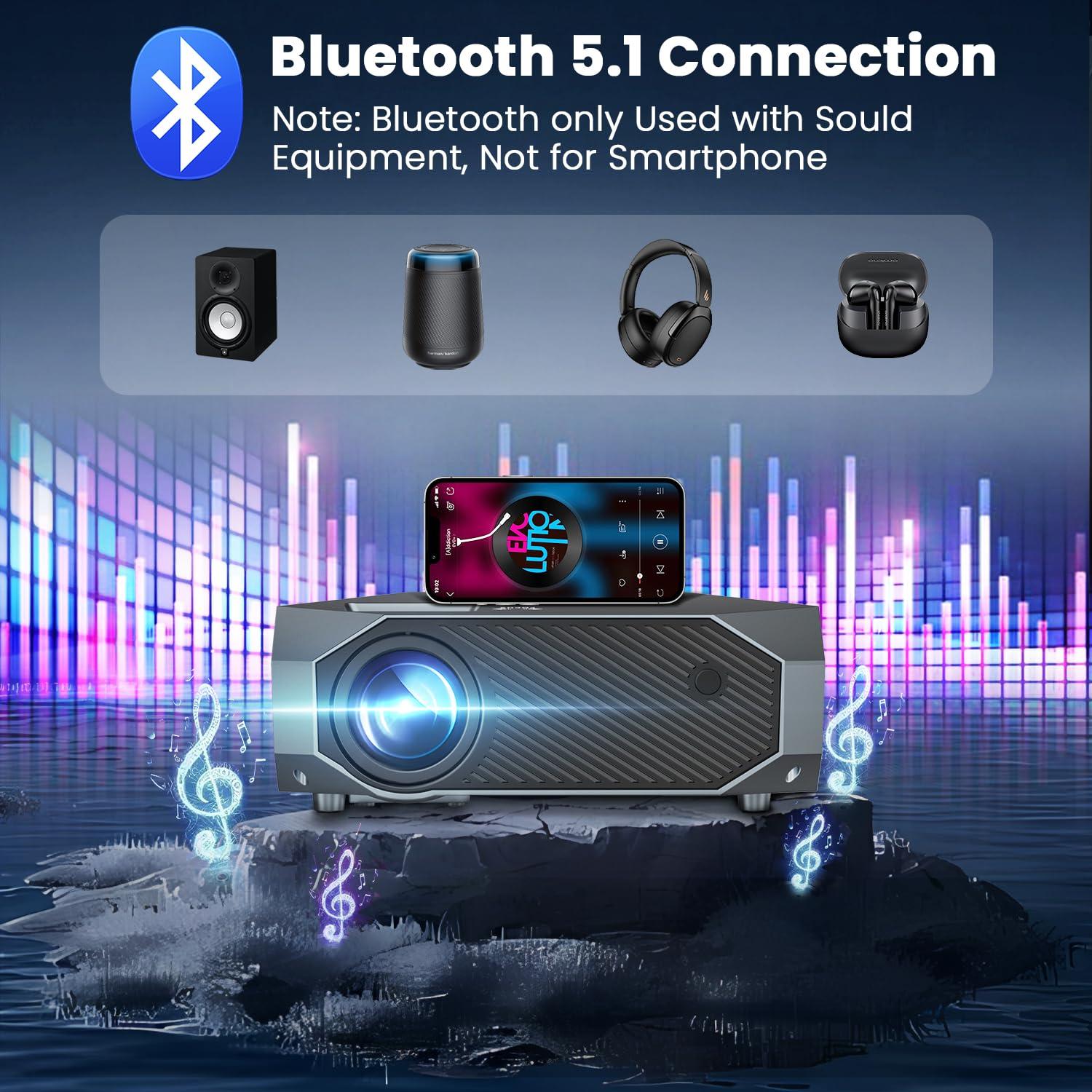 FUDONI Projector with WiFi and Bluetooth, Native 1080P Outdoor Movie Projectors 4k Supported, 15000L Portable Home Theater Projector Max 300", Indoor&Outdoor Use - Image 5
