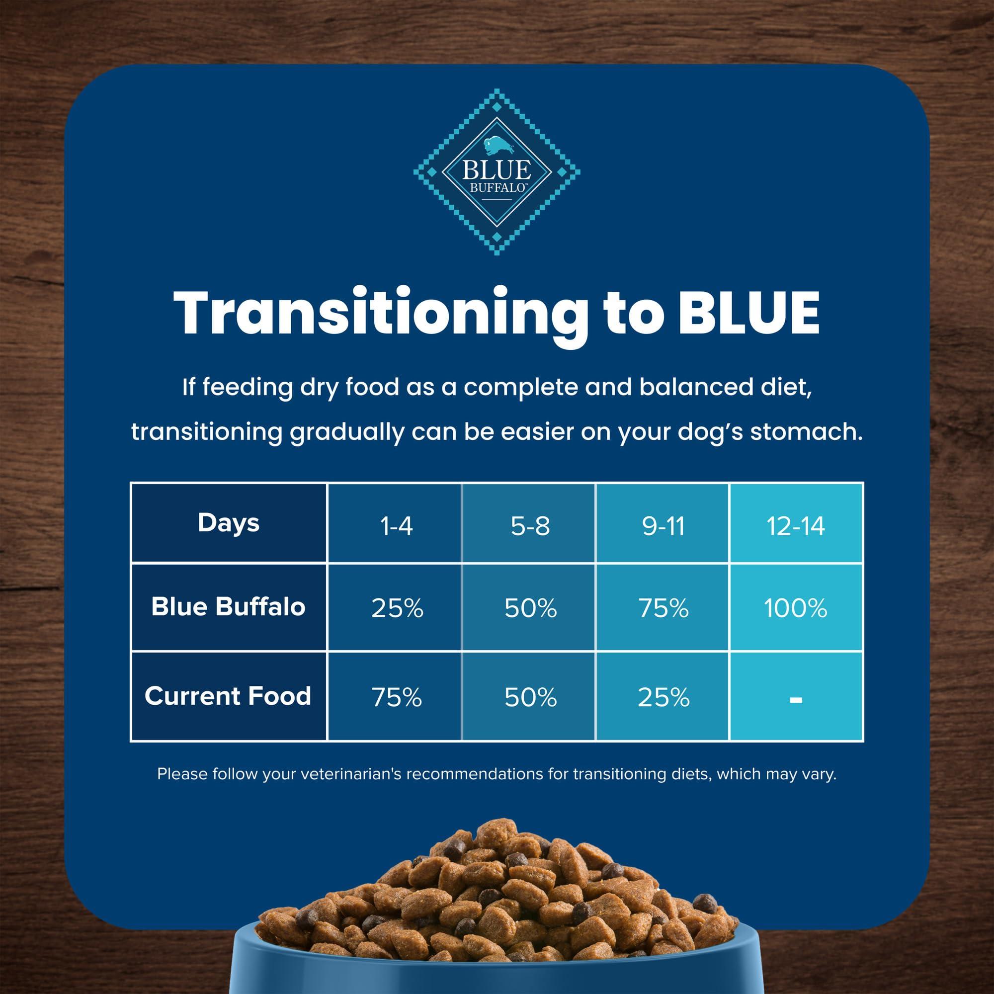 Blue Buffalo Life Protection Formula Large Breed Adult Dry Dog Food, Promotes Joint Health and Lean Muscles, Made with Natural Ingredients, Chicken & Brown Rice Recipe, 30-lb Bag - Image 7