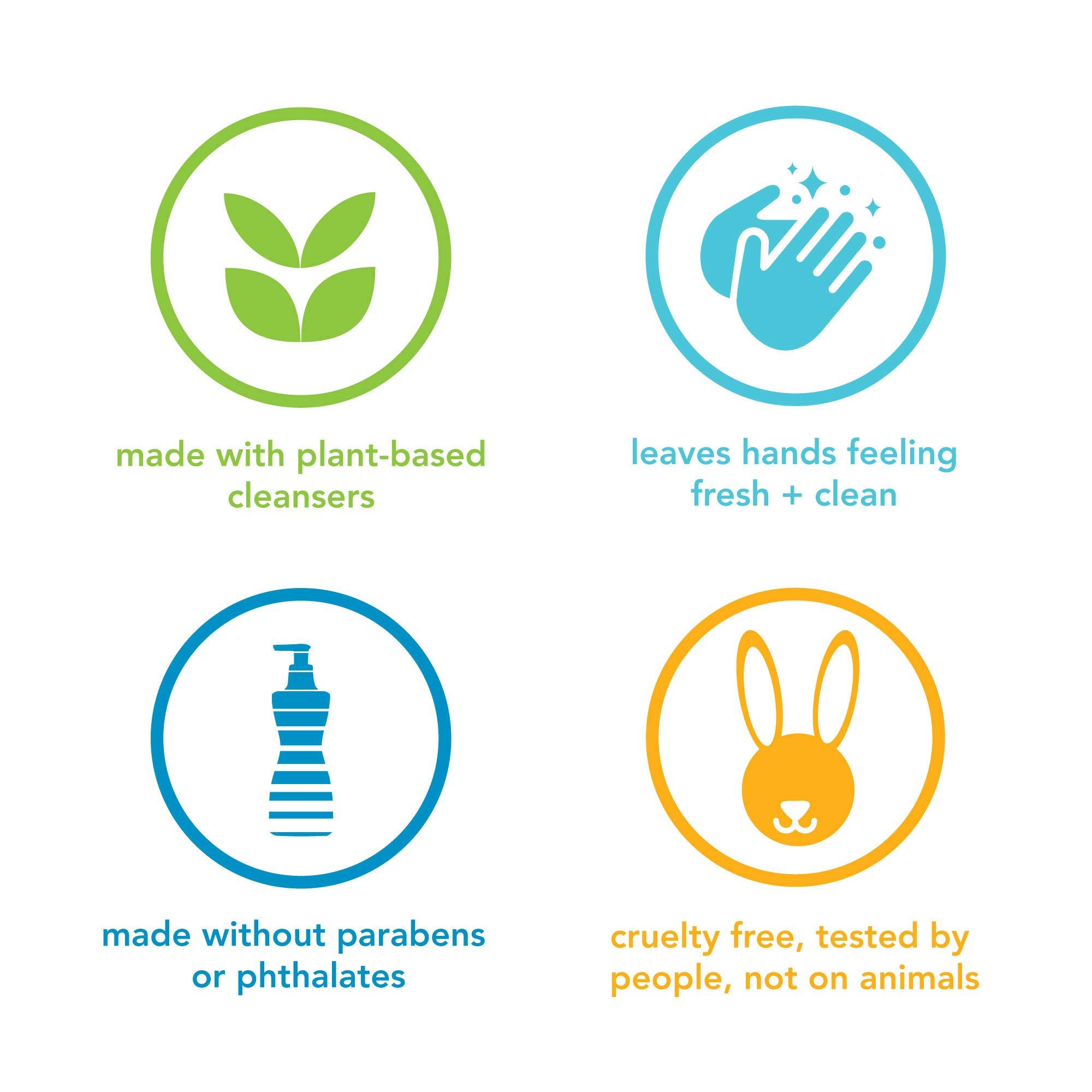 Method Foaming Hand Soap, Sweet Water, Paraben and Phthalate Free, Biodegradable Formula, 10 fl oz (Pack of 3) - Image 6