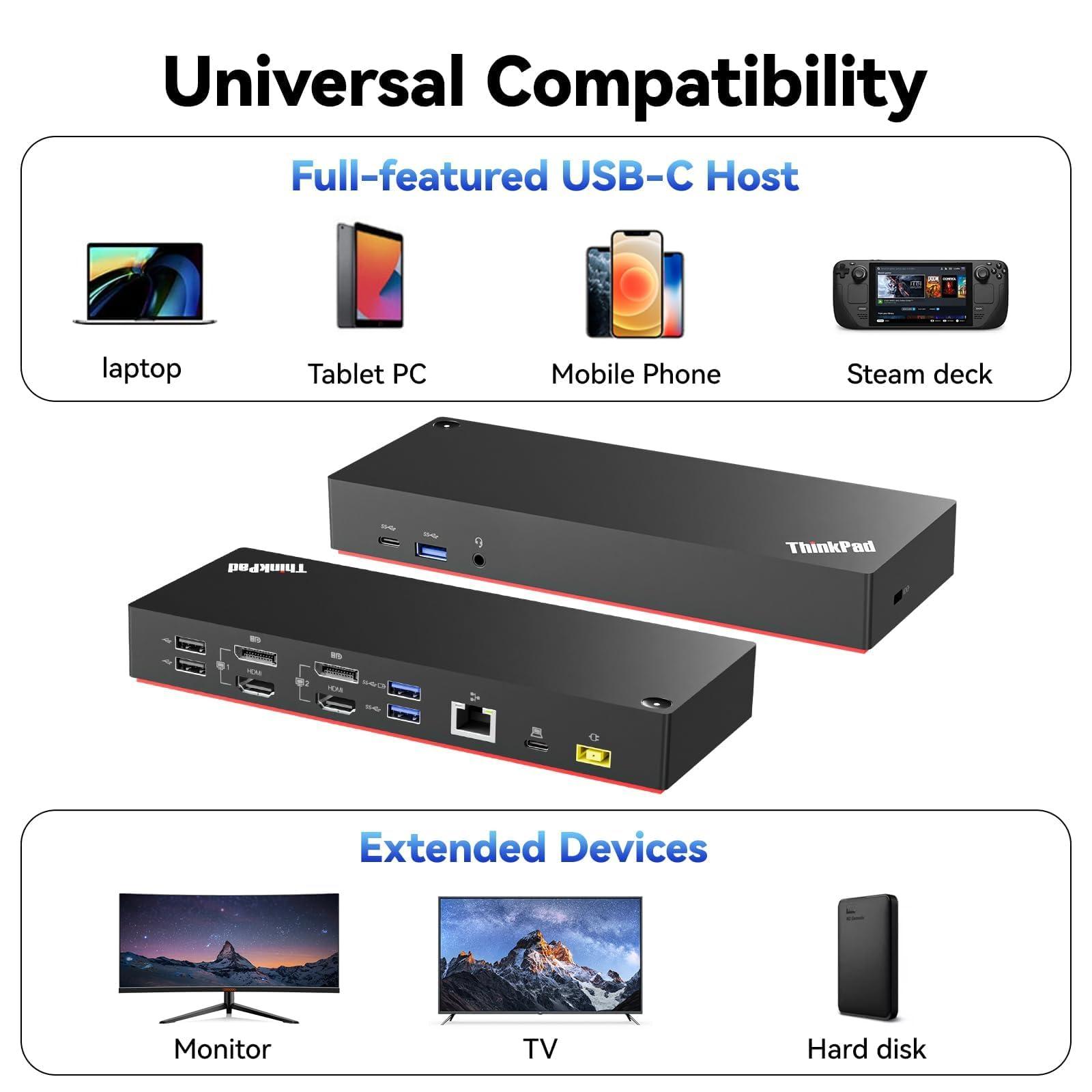 ThinkPad 40AF0135 Universal Hybrid USB-C with USB-A Adapter Docking Station for Lenovo Laptops, Dual Monitor, Comes with ITSPWR HDMI 4K Cable + DP Cable+ Cleaning Cloth - Image 3