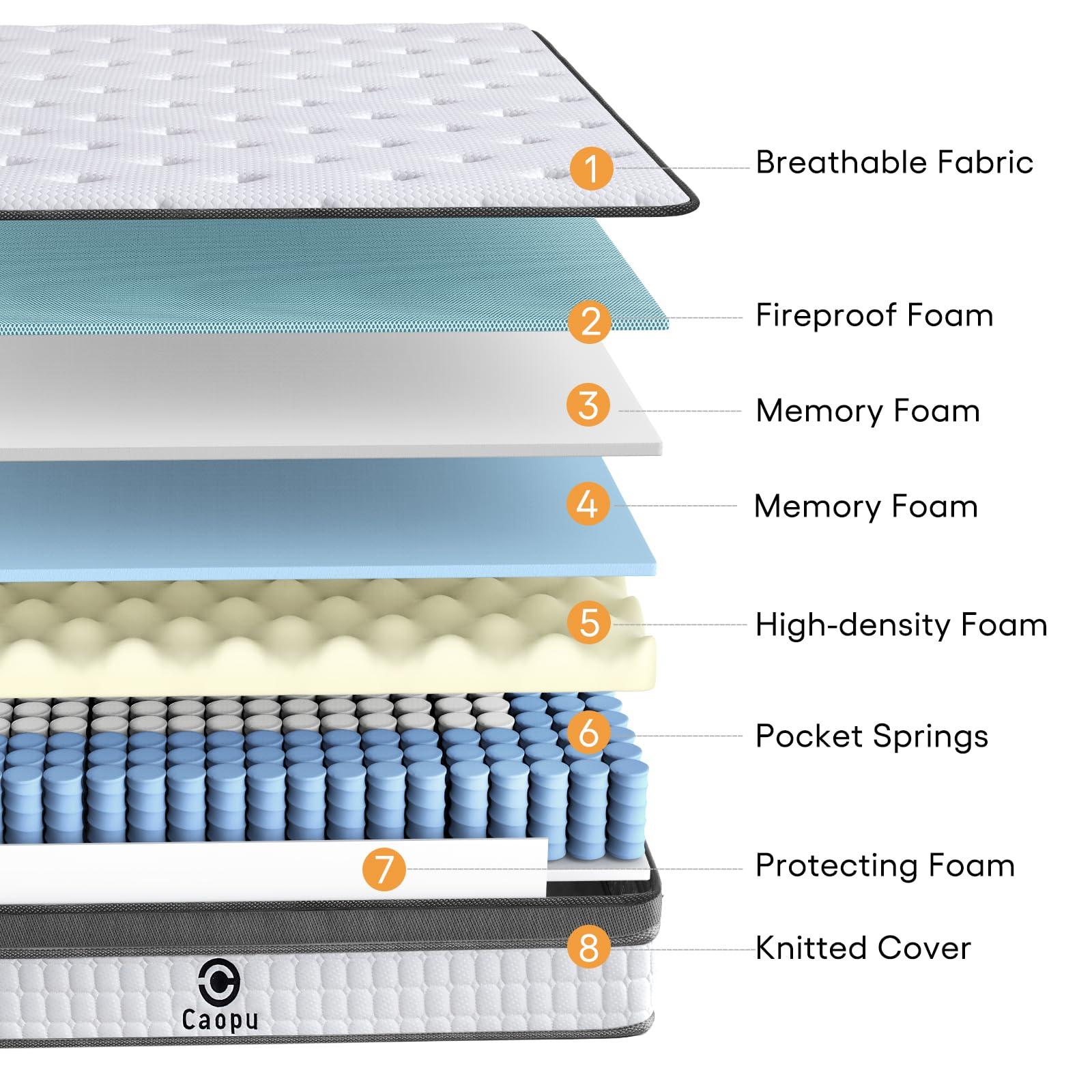 Caopu King Size Mattress, 12 inch Hybrid Mattress in a Box, Medium Firm, Pressure Relief & Motion Isolation, Gel Memory Foam Pocket Springs, CertiPUR US Certified, 365 Nights Trial - Image 3