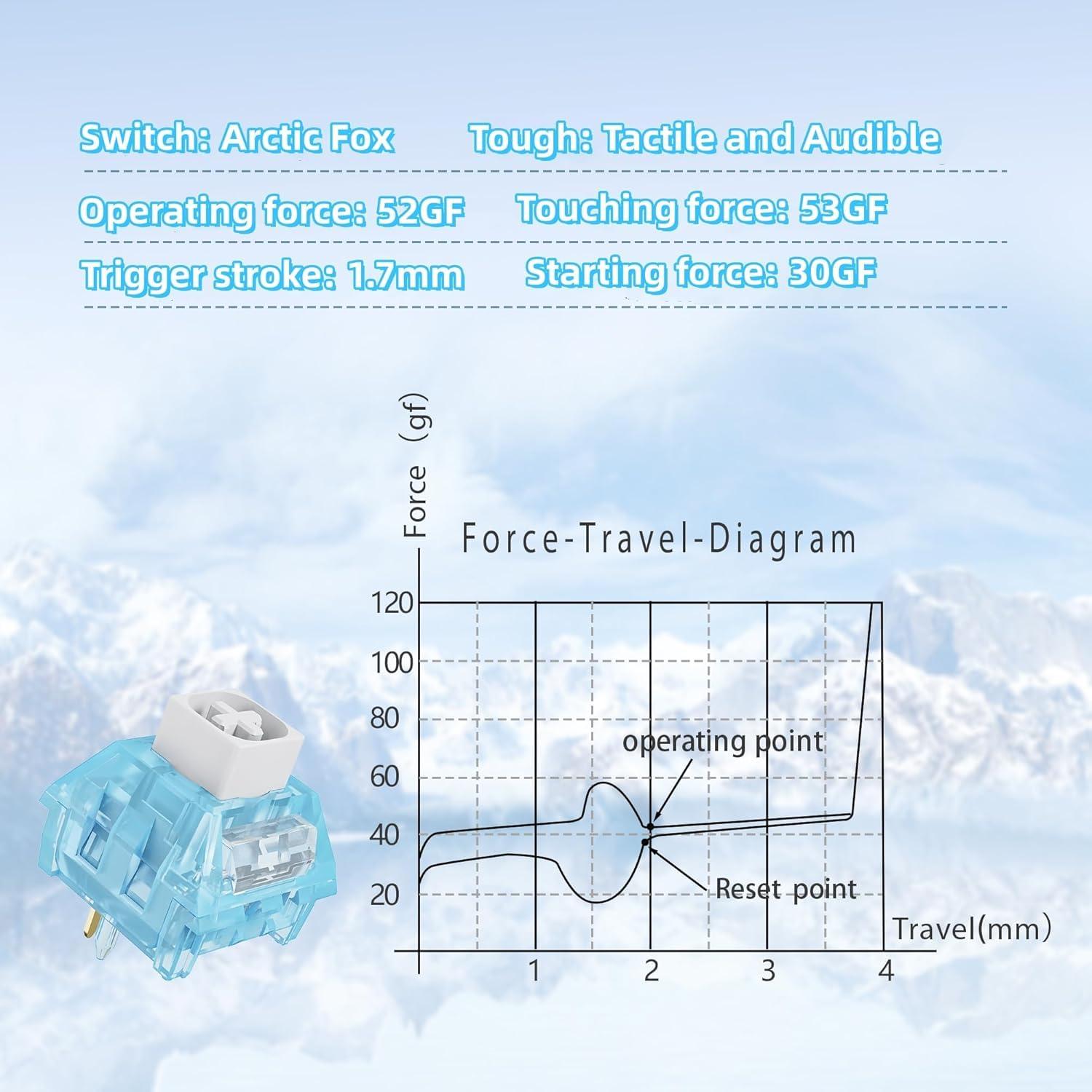 Kailh Arctic Fox Switch Clicky Mechanical Switch Clickies Alternative to Box Jade Box Navy for Mechanical Gaming Keyboard, 5-Pin Switches (35 Pcs) - Image 2