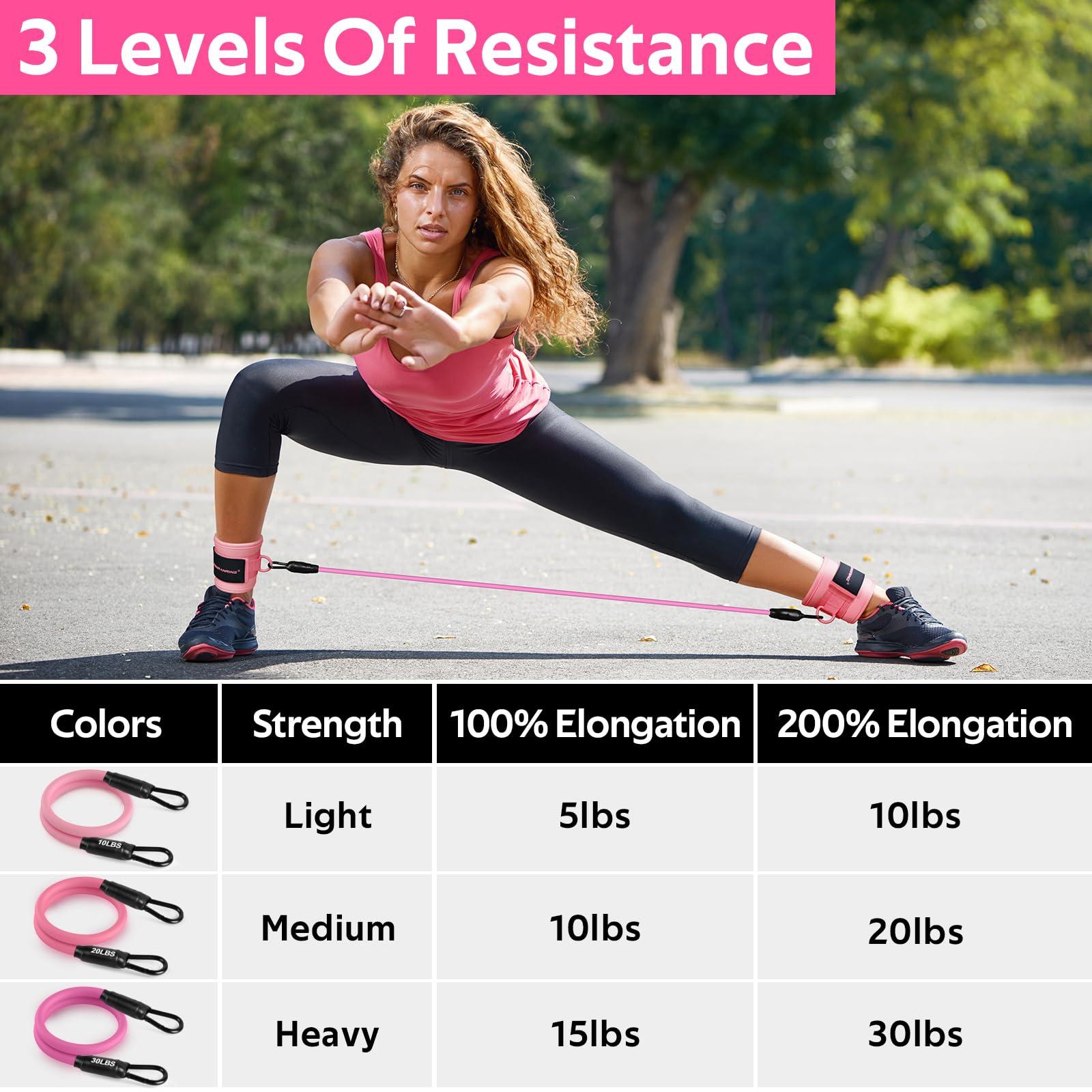 Ankle Resistance Bands, Ankle Bands for Working Out with Cuffs, Ankle Resistance Band, Glutes Workout Equipment, Butt Exercise Equipment for Women Legs and Glutes - Image 6
