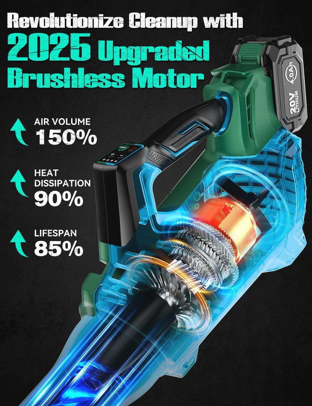 KIMO Leaf Blower Cordless with Battery and Charger, 650CFM 160MPH, Turbo Mode and 4 Speeds, Brushless Motor, 2 Pack 4000mAh Battery Powered Leaf Blowers for Lawn Care, Shoulder Strap, 3 Extended Tube - Image 2