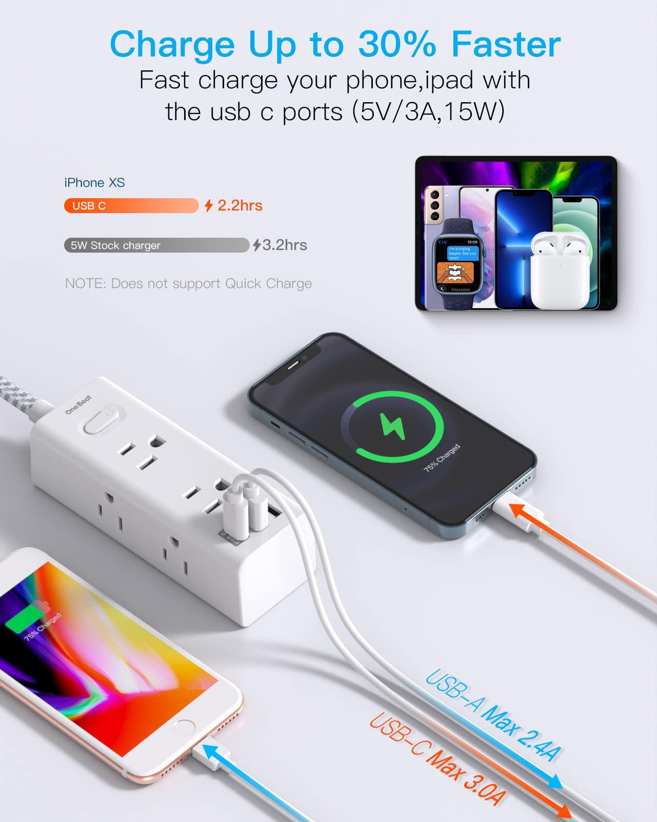 10 Ft Power Strip Surge Protector - One Beat 6 Widely Outlets with 3 USB Ports(1 USB C), 3 Sided Outlet Extender, Flat Plug Extension Cord, Wall Mount Power Strip for Home Office Travel College Dorm - Image 4