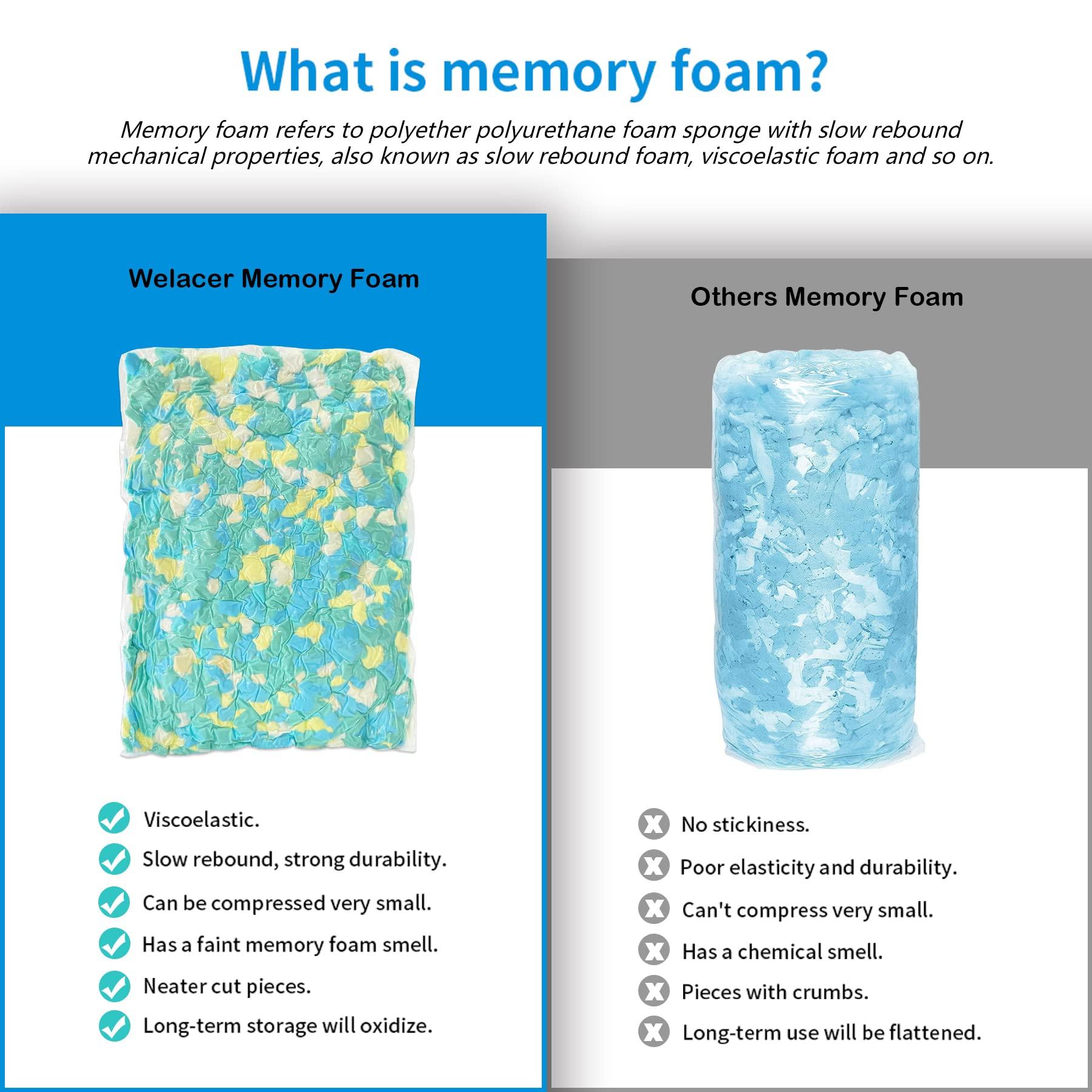 Welacer Shredded Memory Foam Filling 10lbs for Bean Bag Filler, Pillow Chair Cushion Arts Crafts Refill, Without Added Gel Particles, Premium Soft and Great for Stuffing, Multi Color and Shape - Image 5
