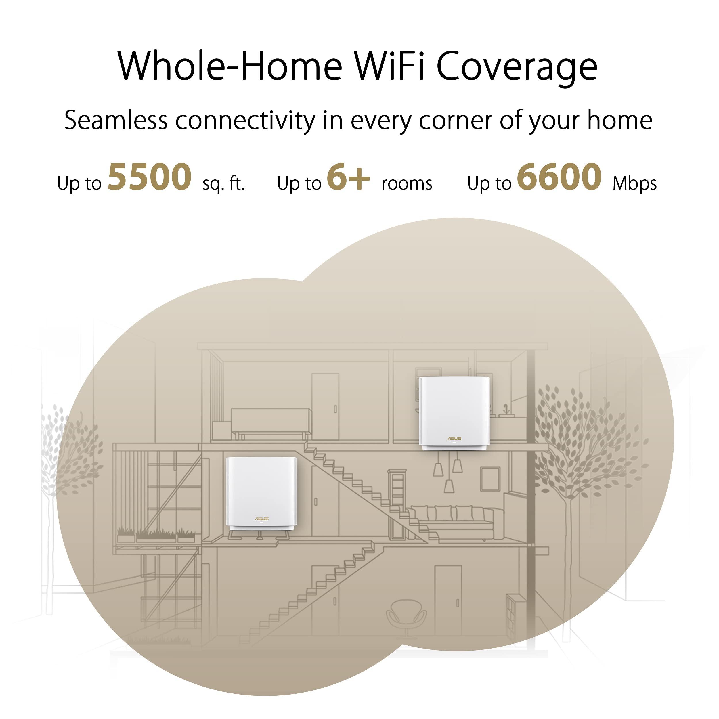 ASUS ZenWiFi Whole-Home Tri-band Mesh WiFi 6E System (ET8 1PK), Coverage up to 2,750 sq.ft, 6600Mbps, new 6GHz band, AiMesh, Lifetime Free Internet Security, Parental Control, EasySetup, Instant Guard - Image 3
